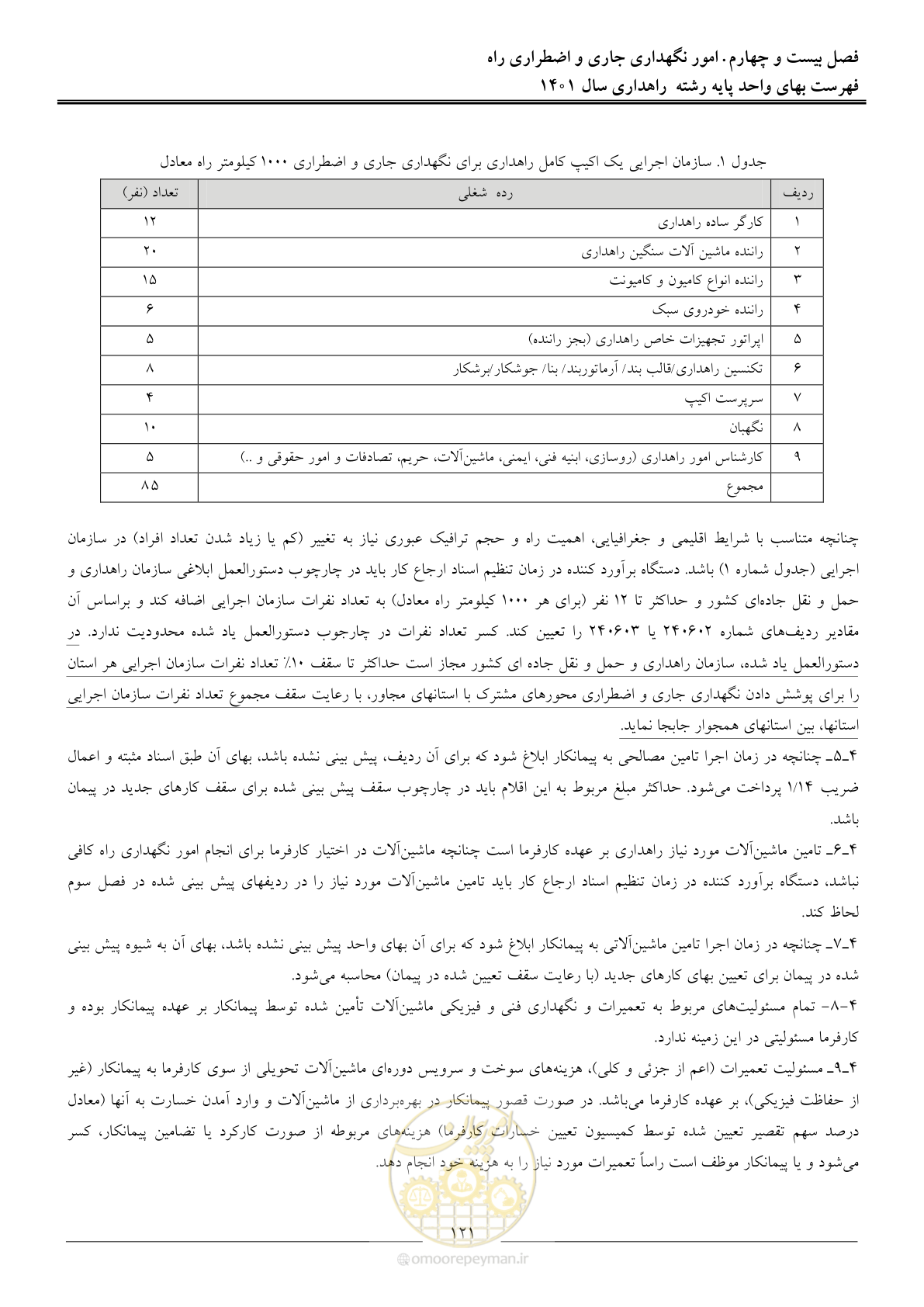 صفحه 124 از 154