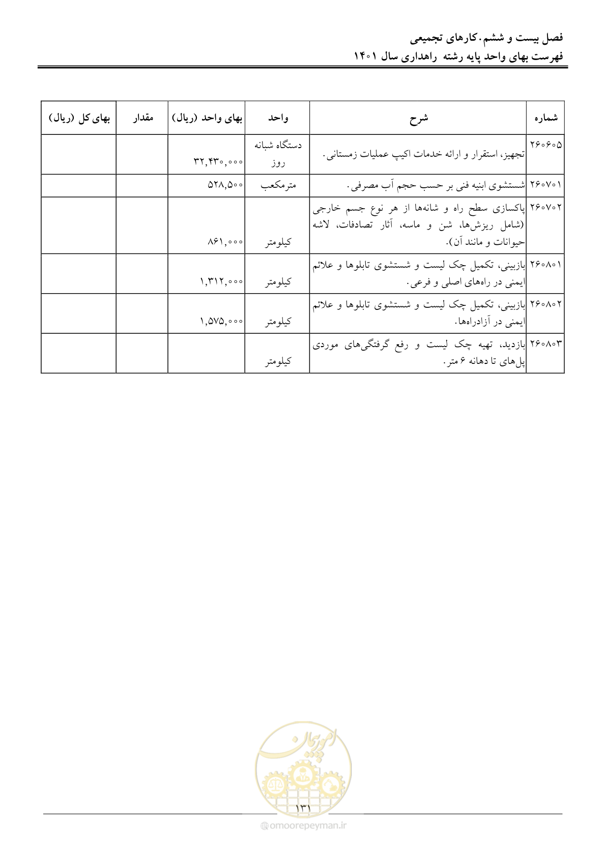 صفحه 134 از 154