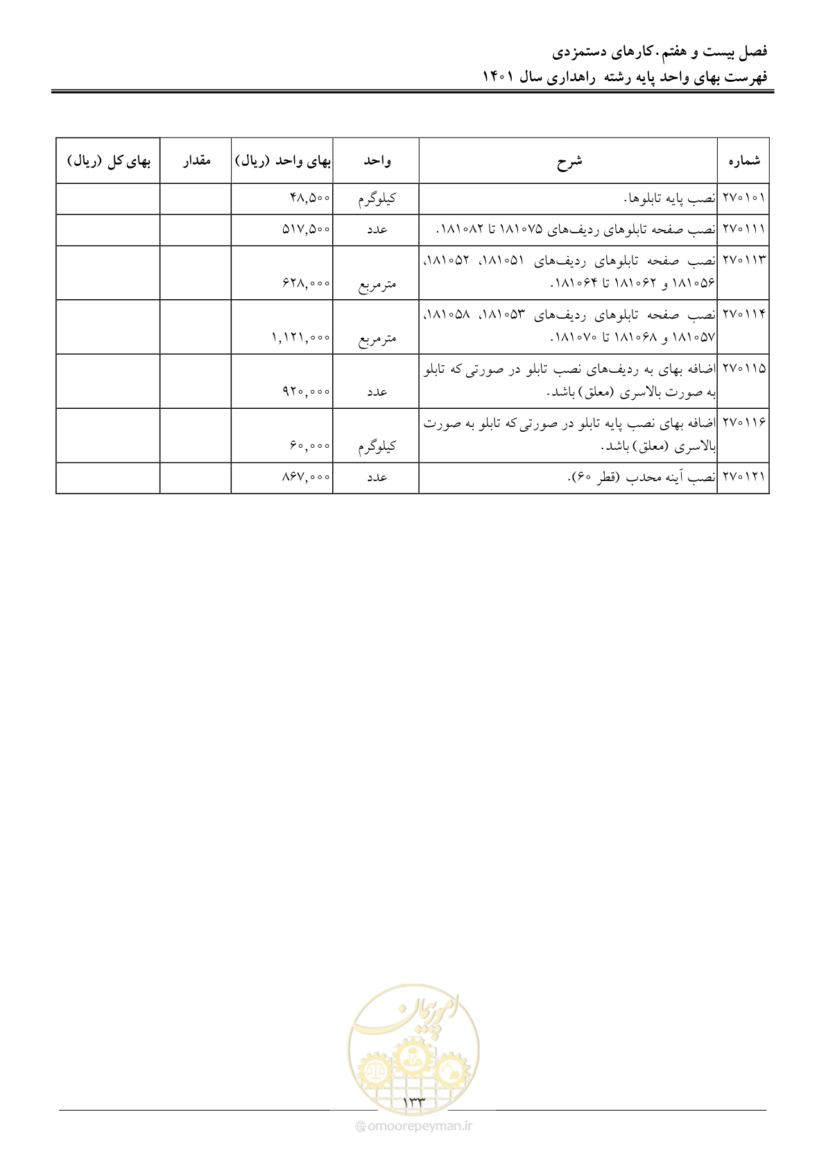 صفحه 136 از 154
