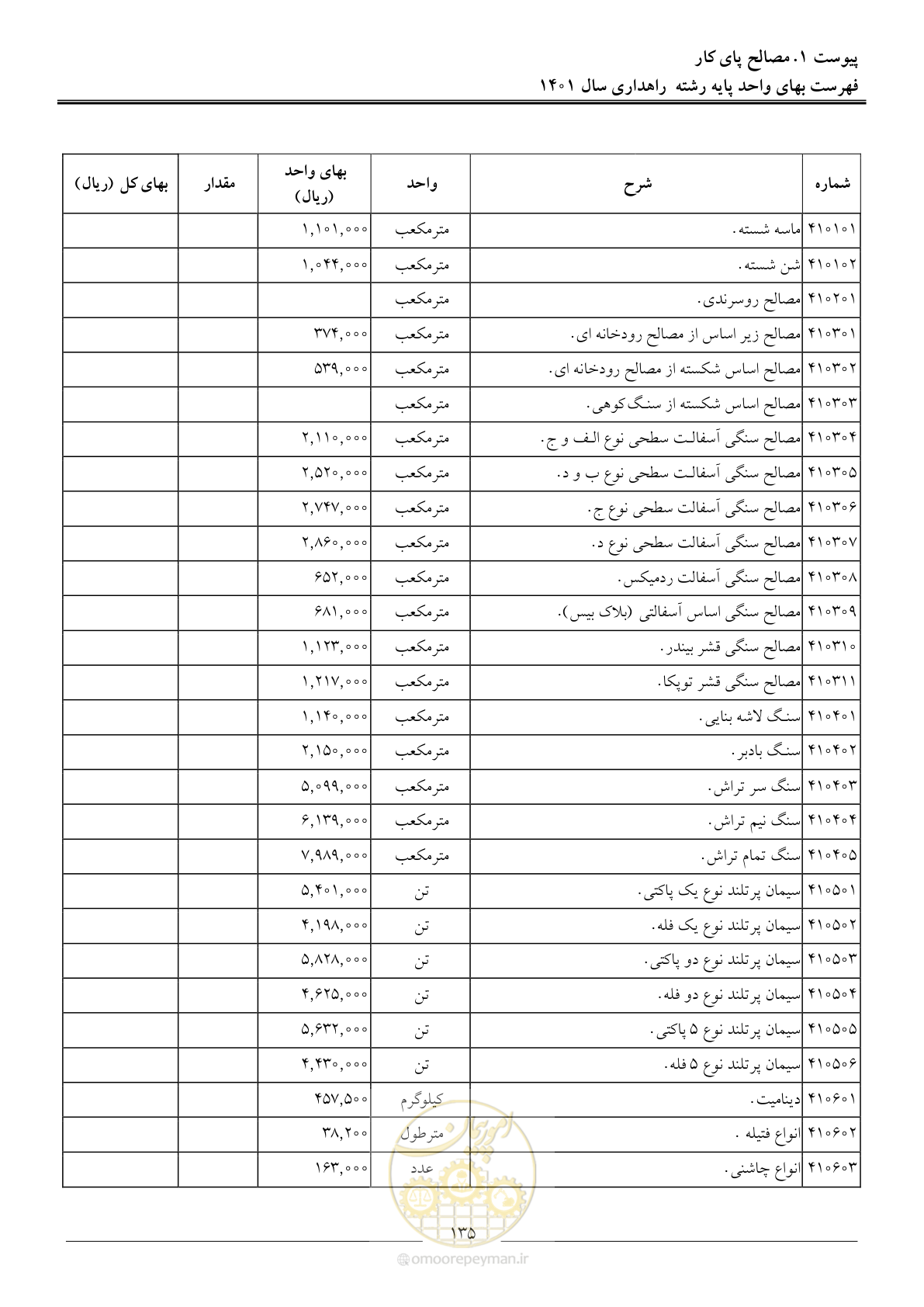 صفحه 138 از 154