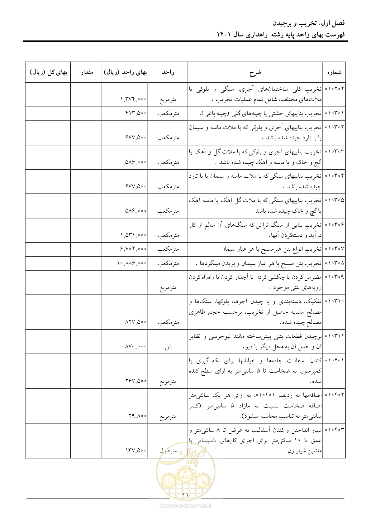 صفحه 14 از 154