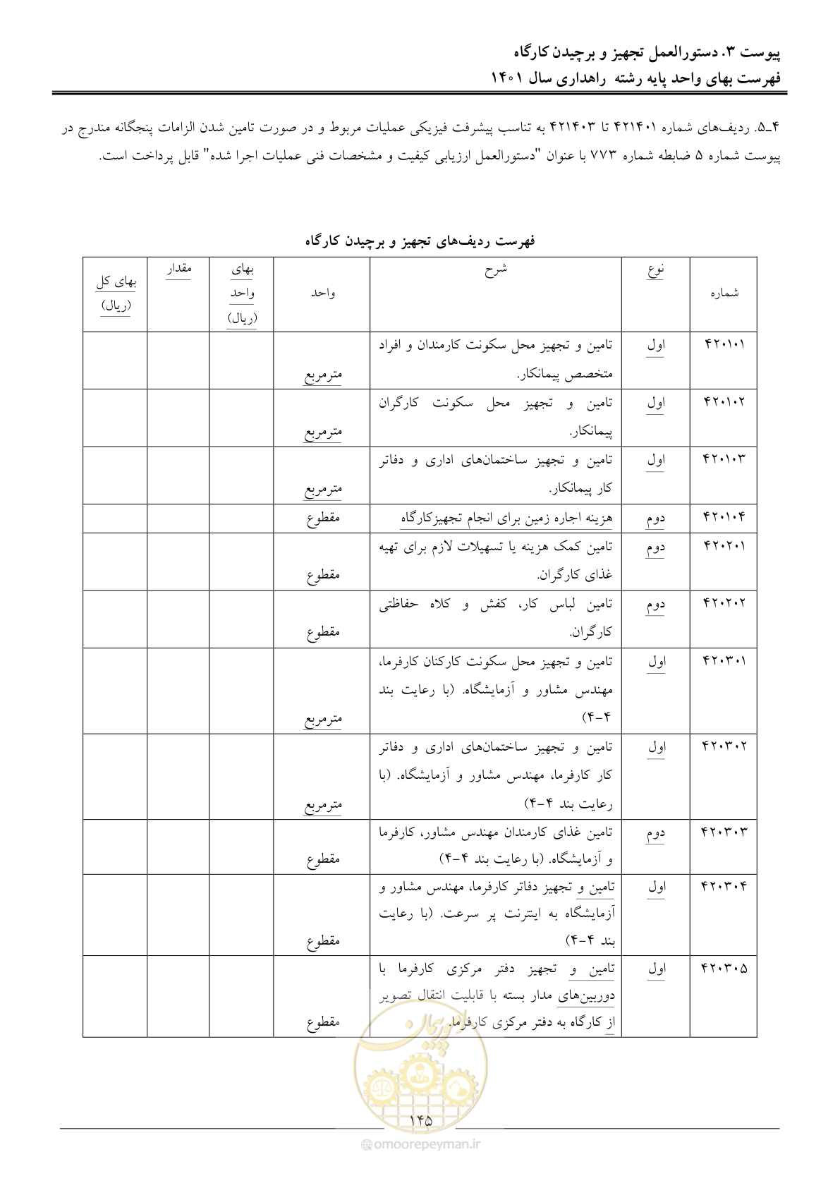صفحه 148 از 154