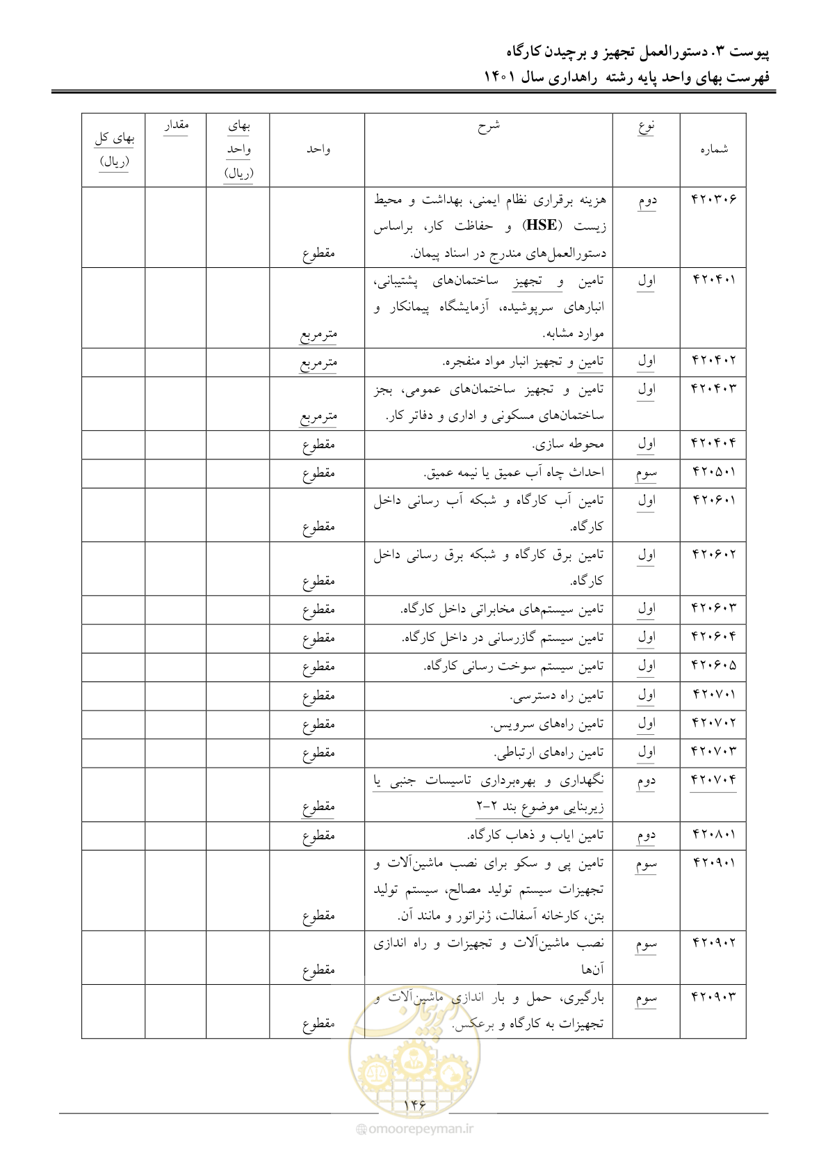 صفحه 149 از 154