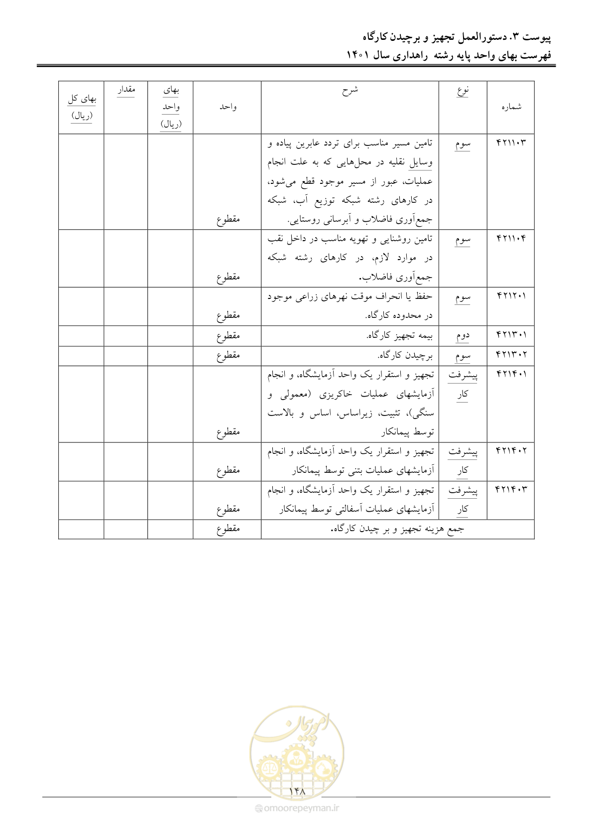 صفحه 151 از 154