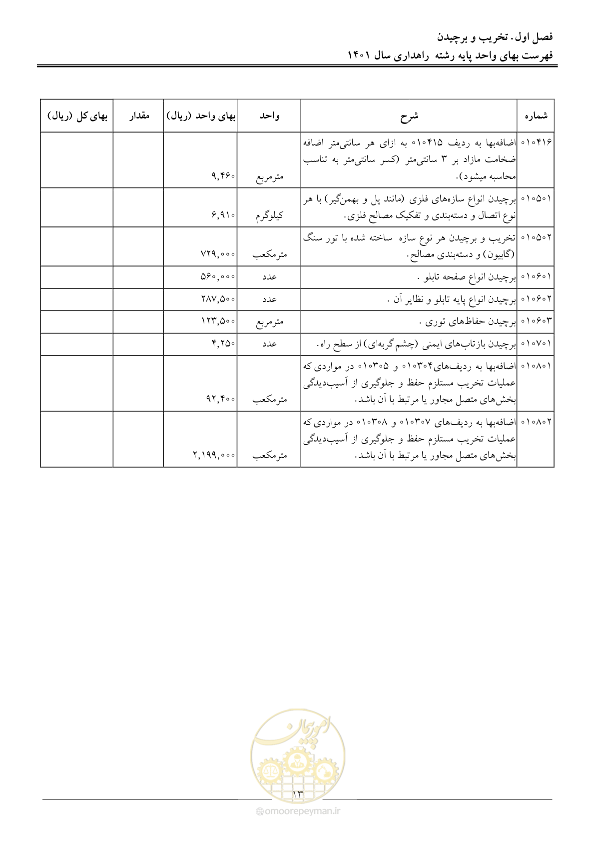 صفحه 16 از 154