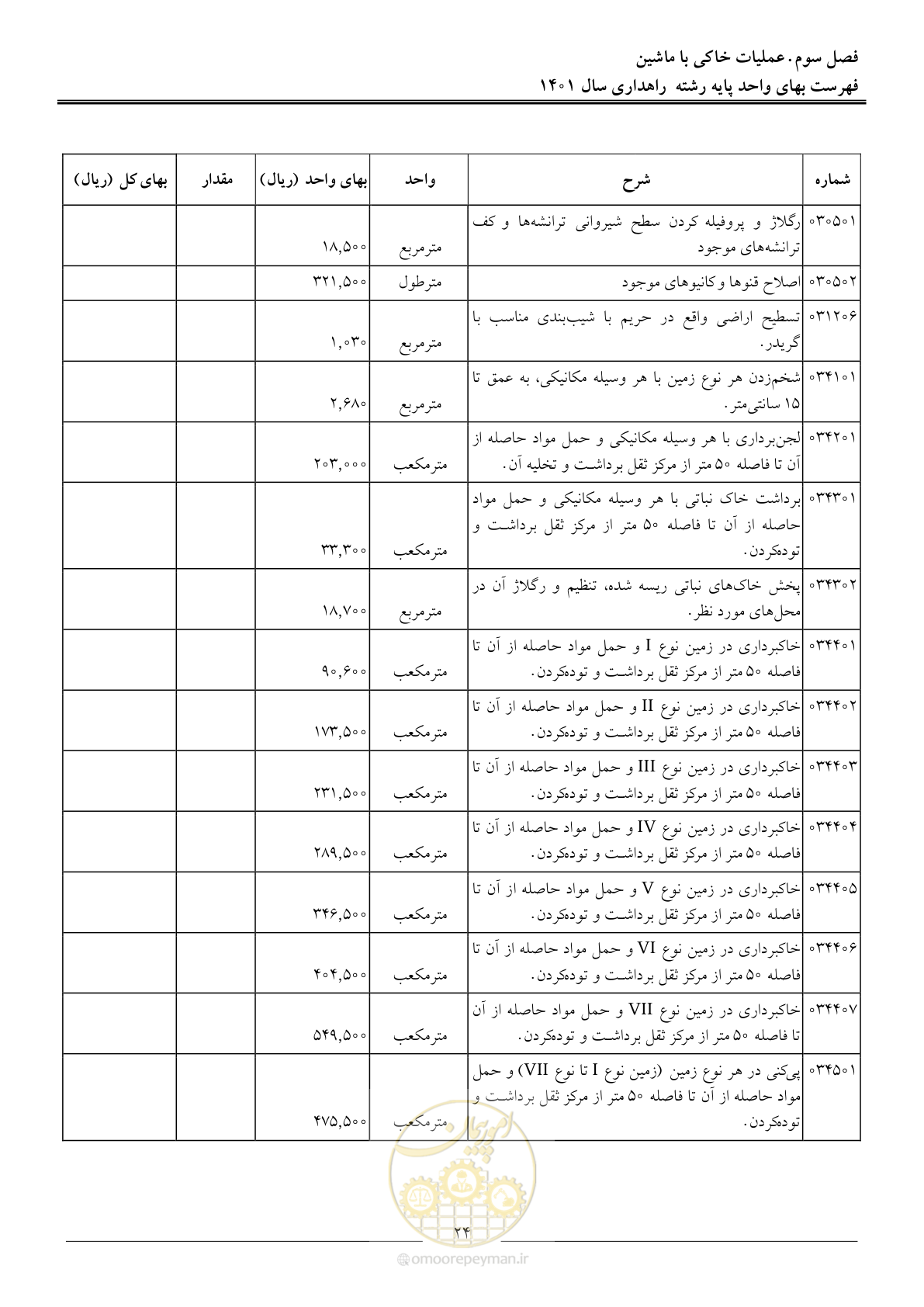 صفحه 27 از 154