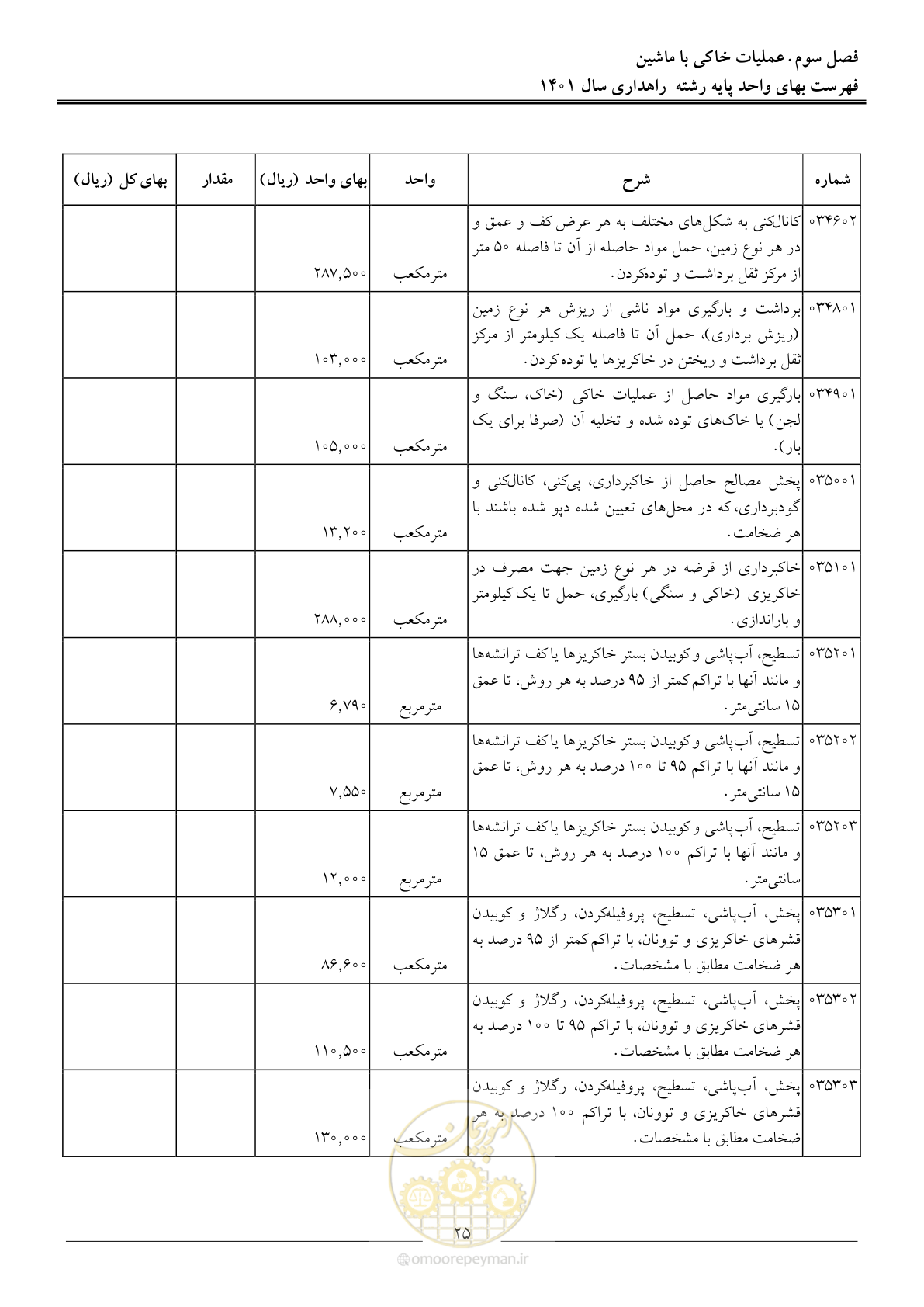 صفحه 28 از 154
