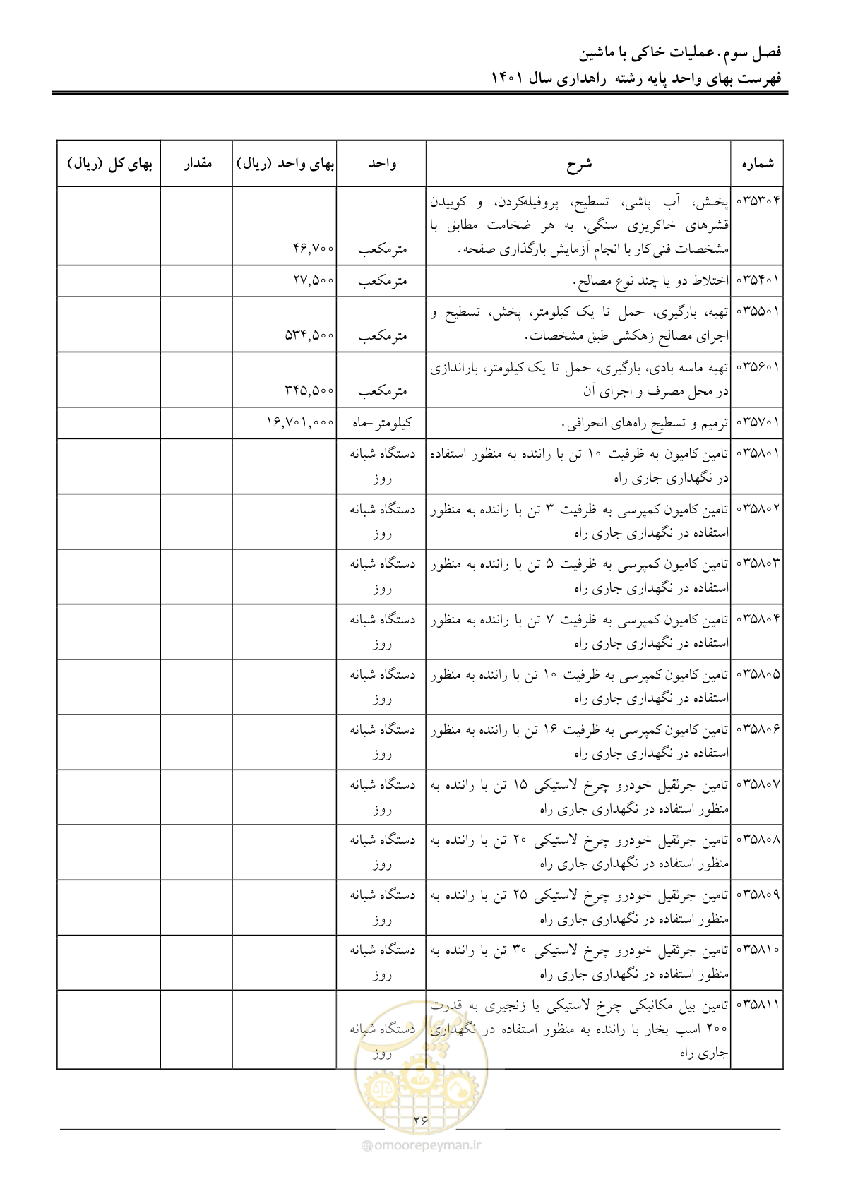 صفحه 29 از 154
