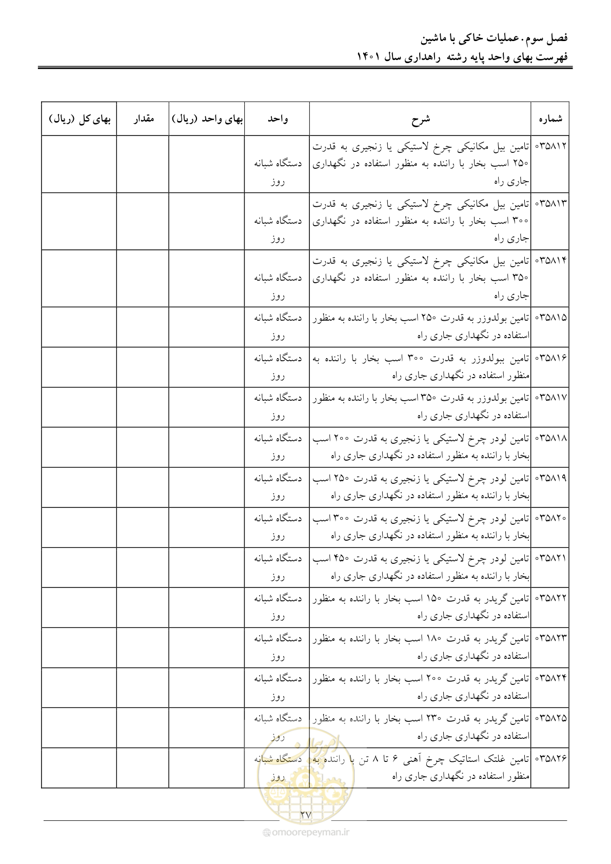 صفحه 30 از 154