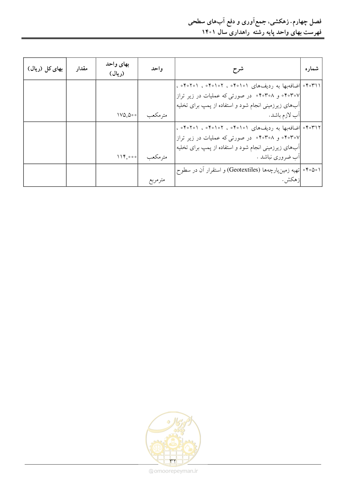 صفحه 35 از 154