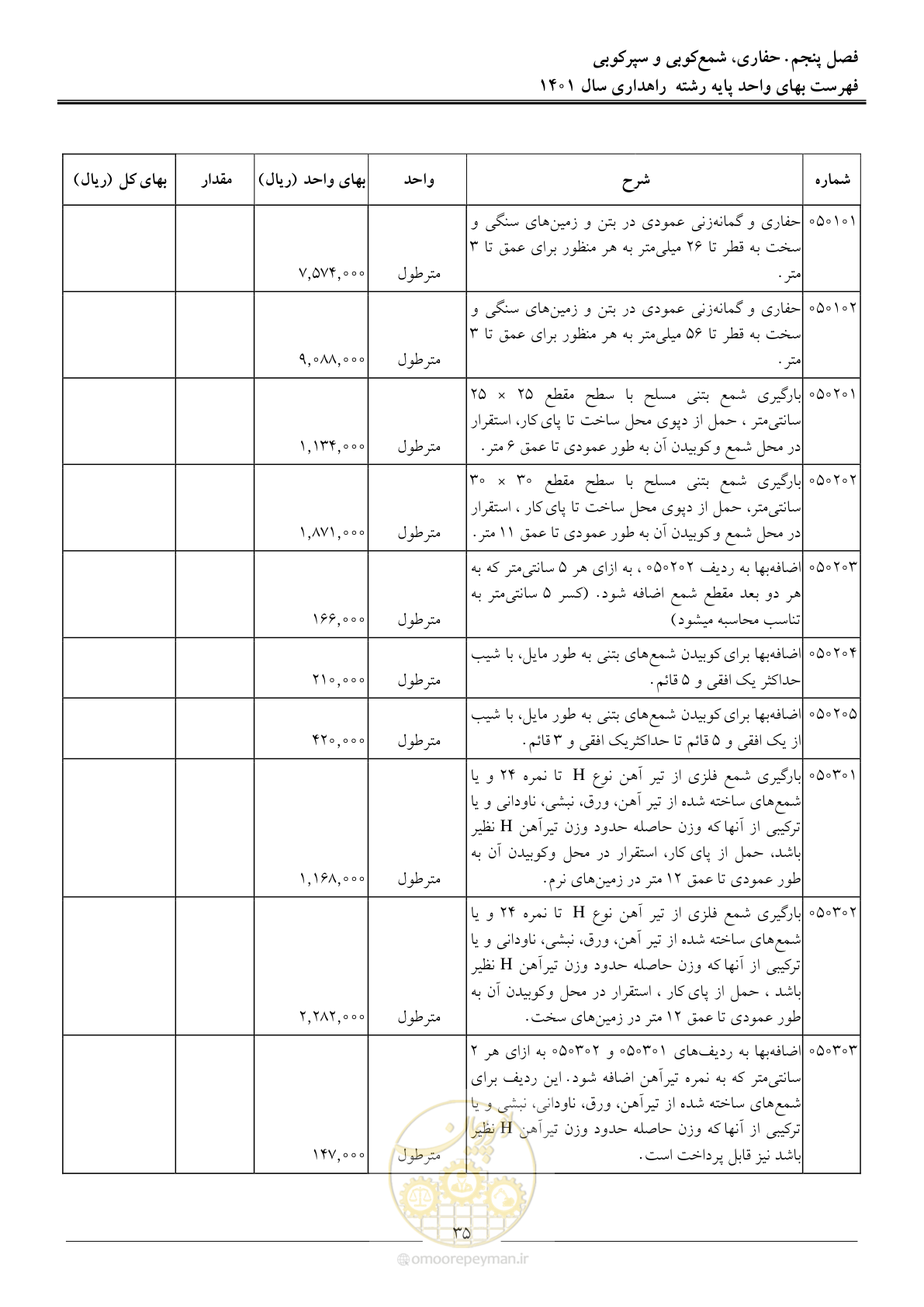 صفحه 38 از 154