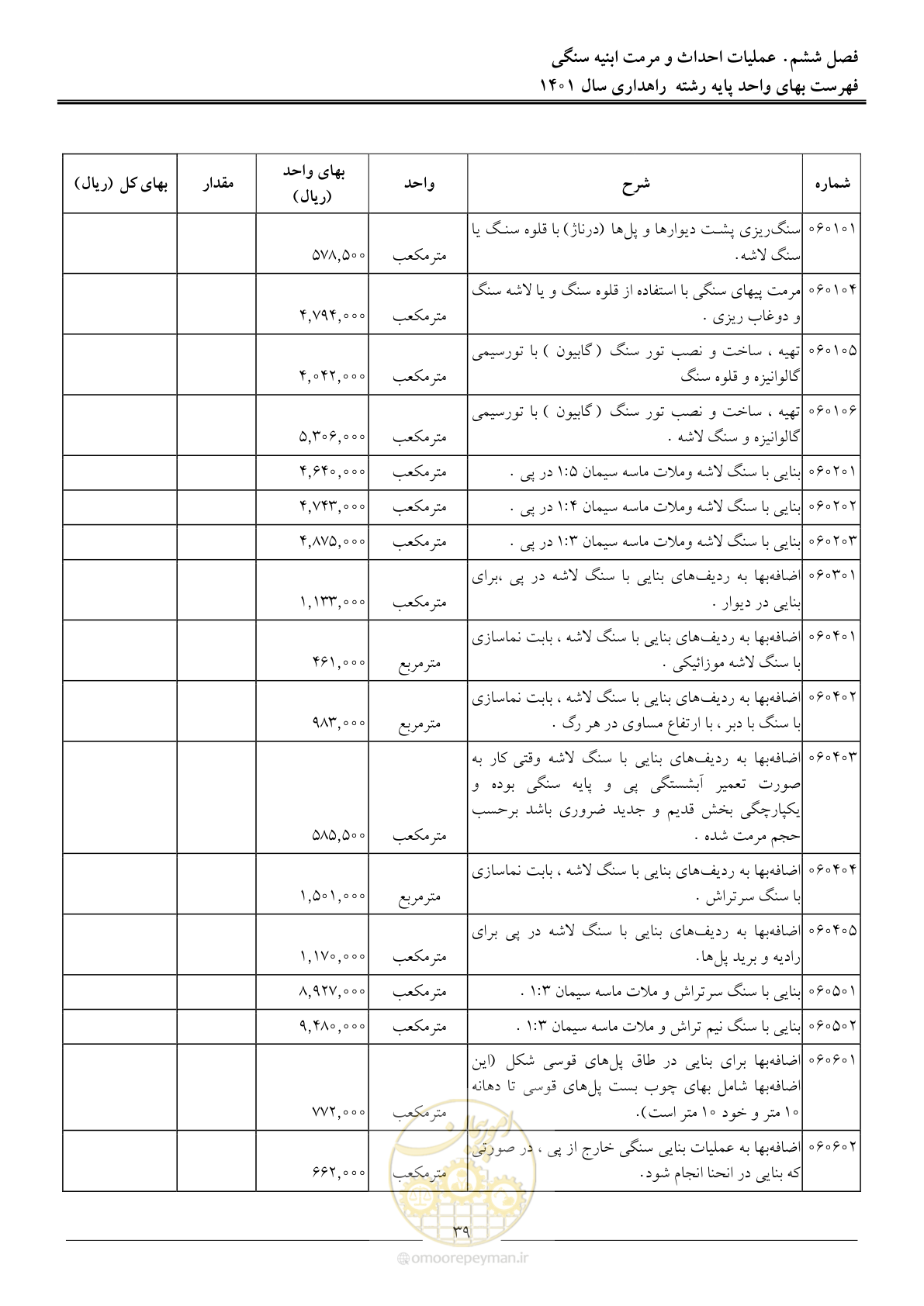 صفحه 42 از 154