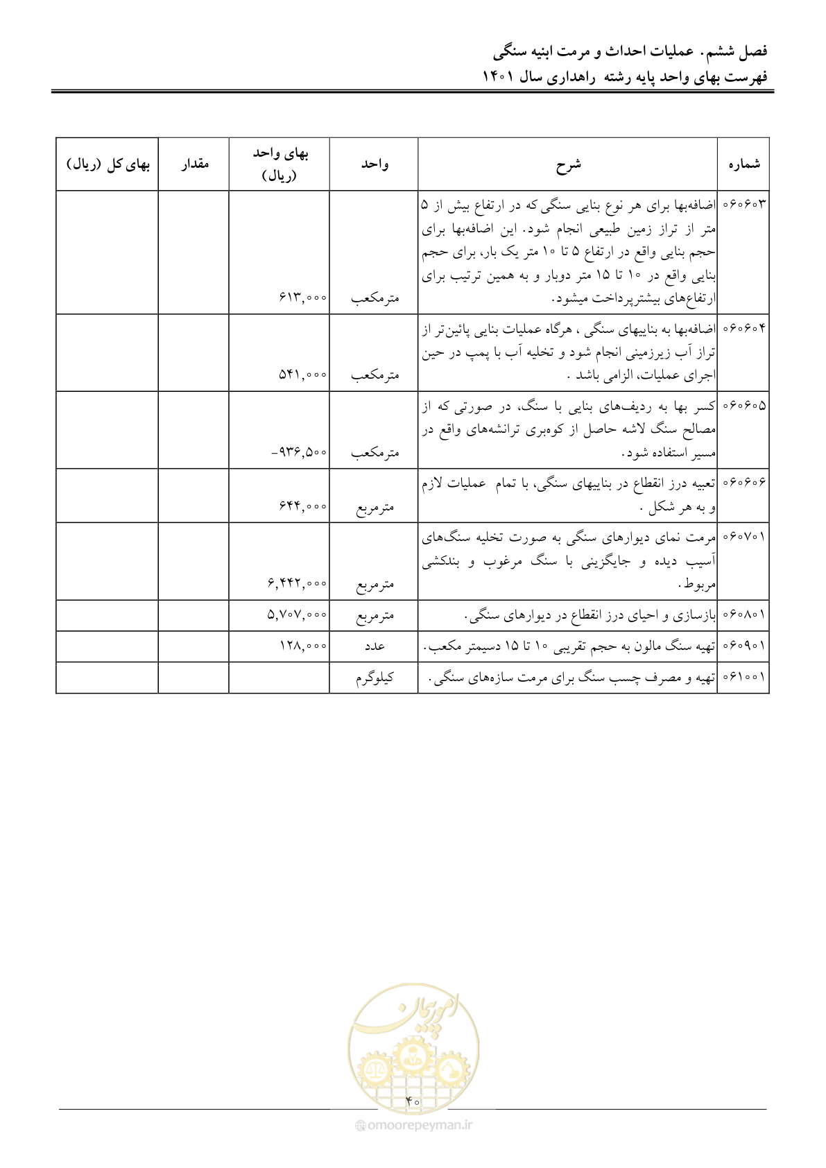 صفحه 43 از 154