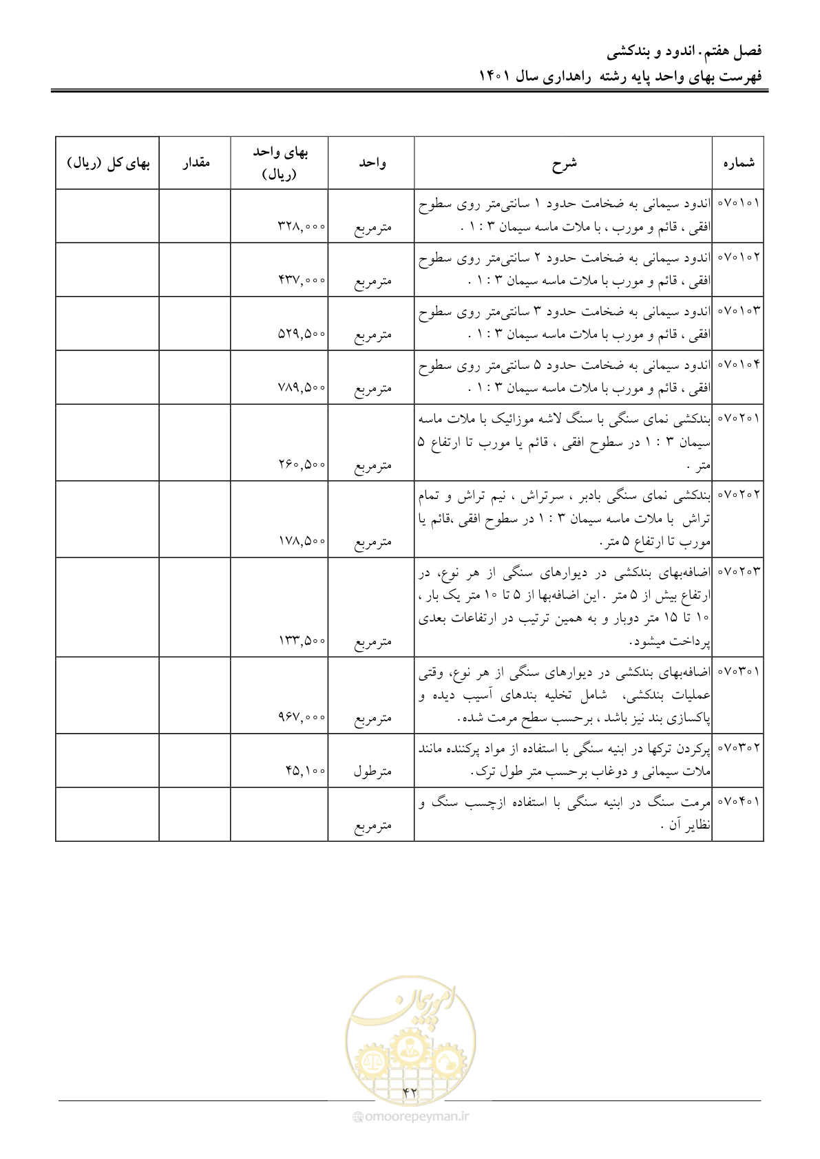 صفحه 45 از 154