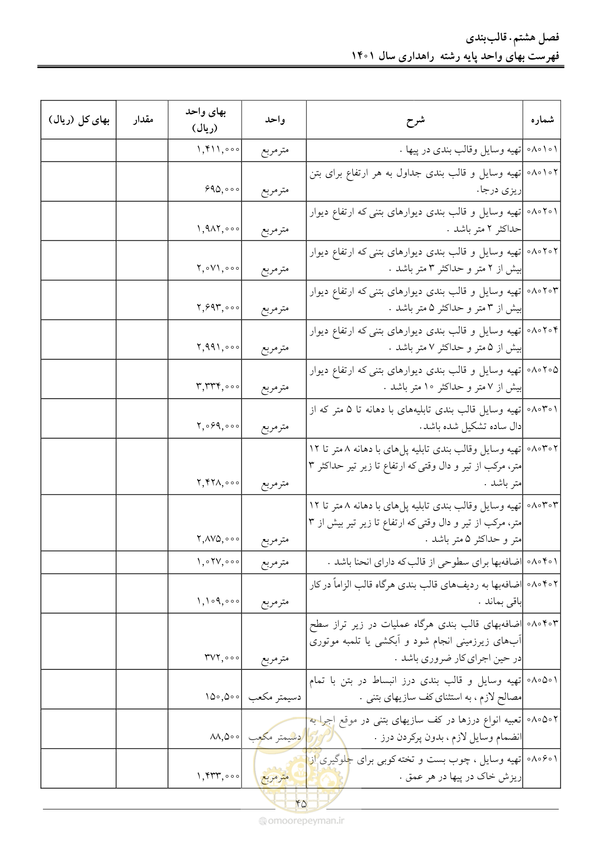 صفحه 48 از 154