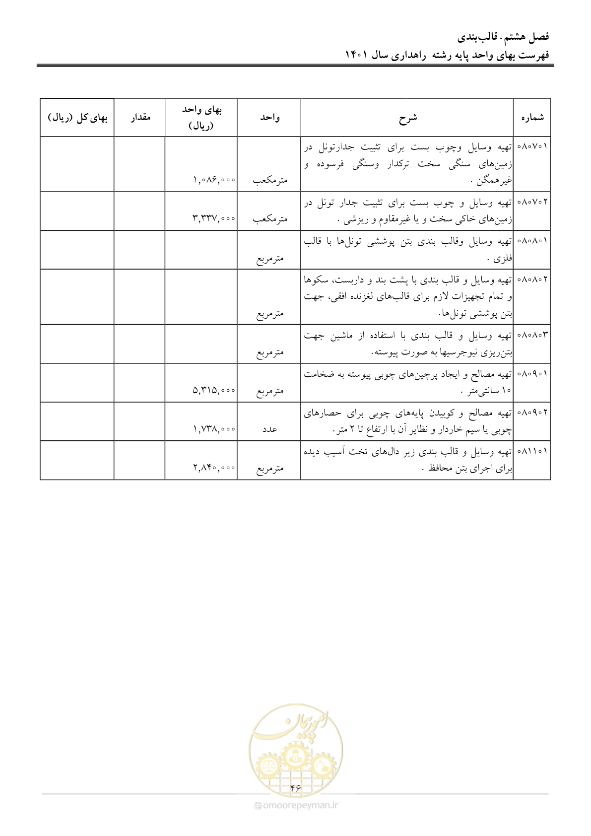 صفحه 49 از 154