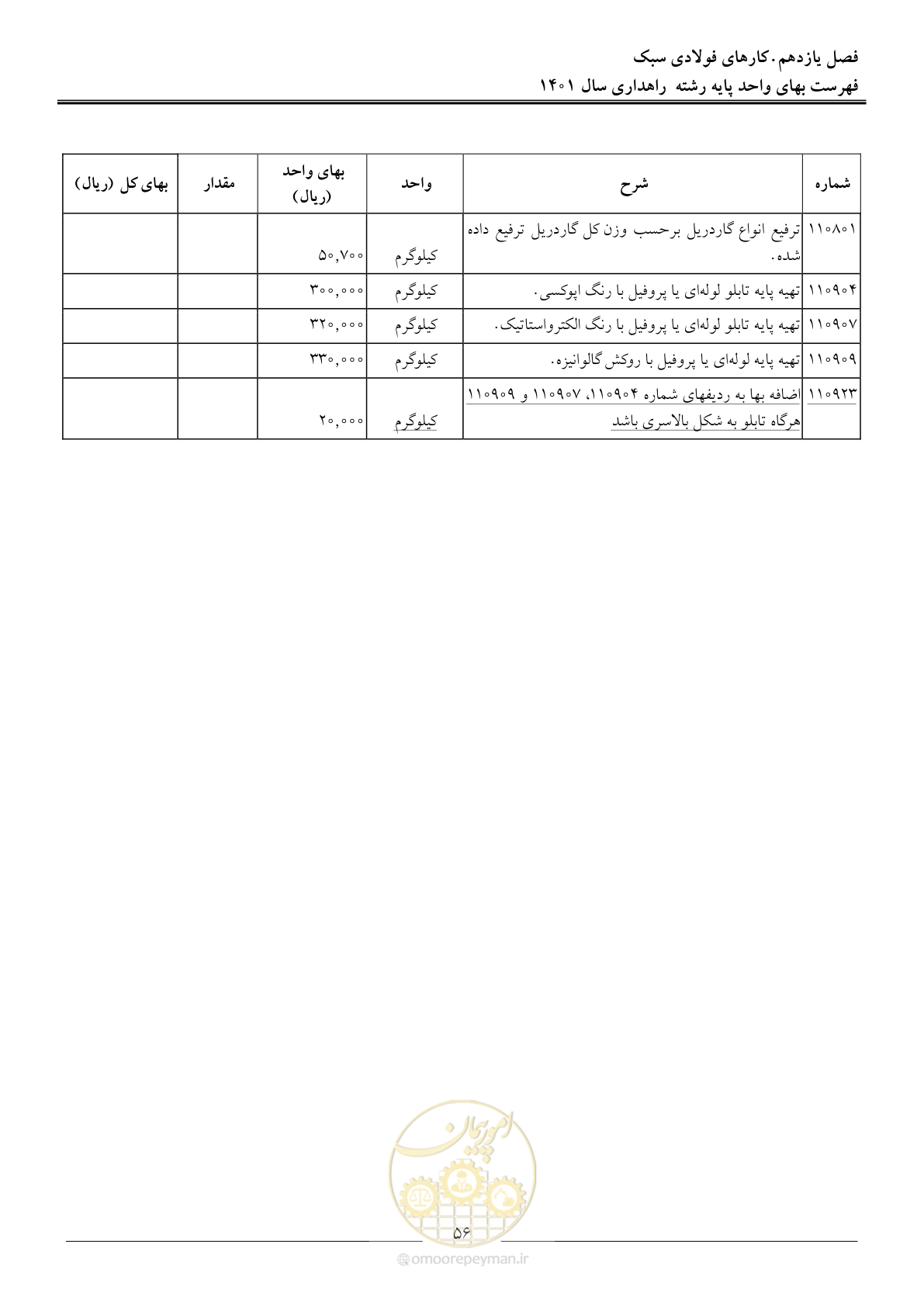 صفحه 59 از 154