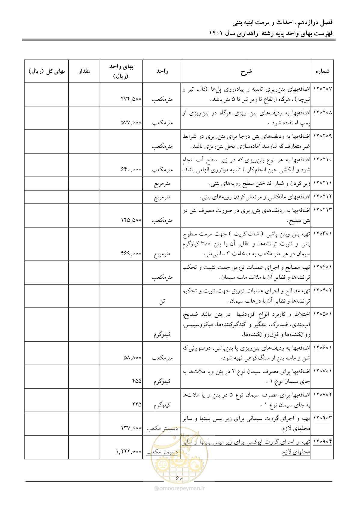 صفحه 63 از 154