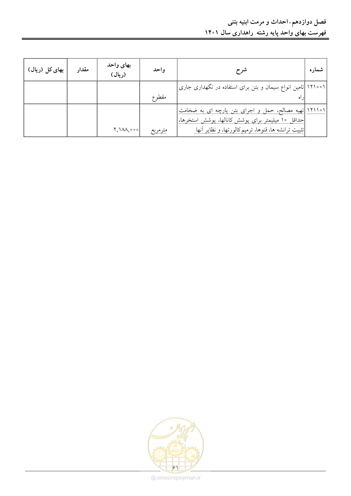 صفحه 64 از 154
