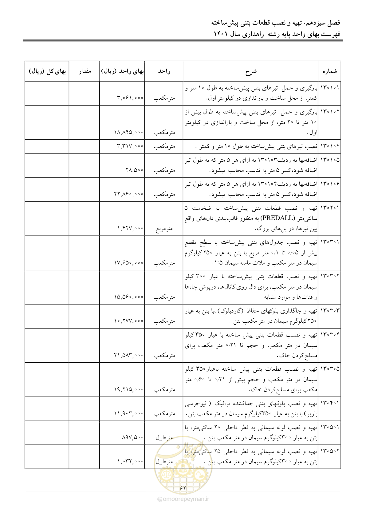 صفحه 67 از 154