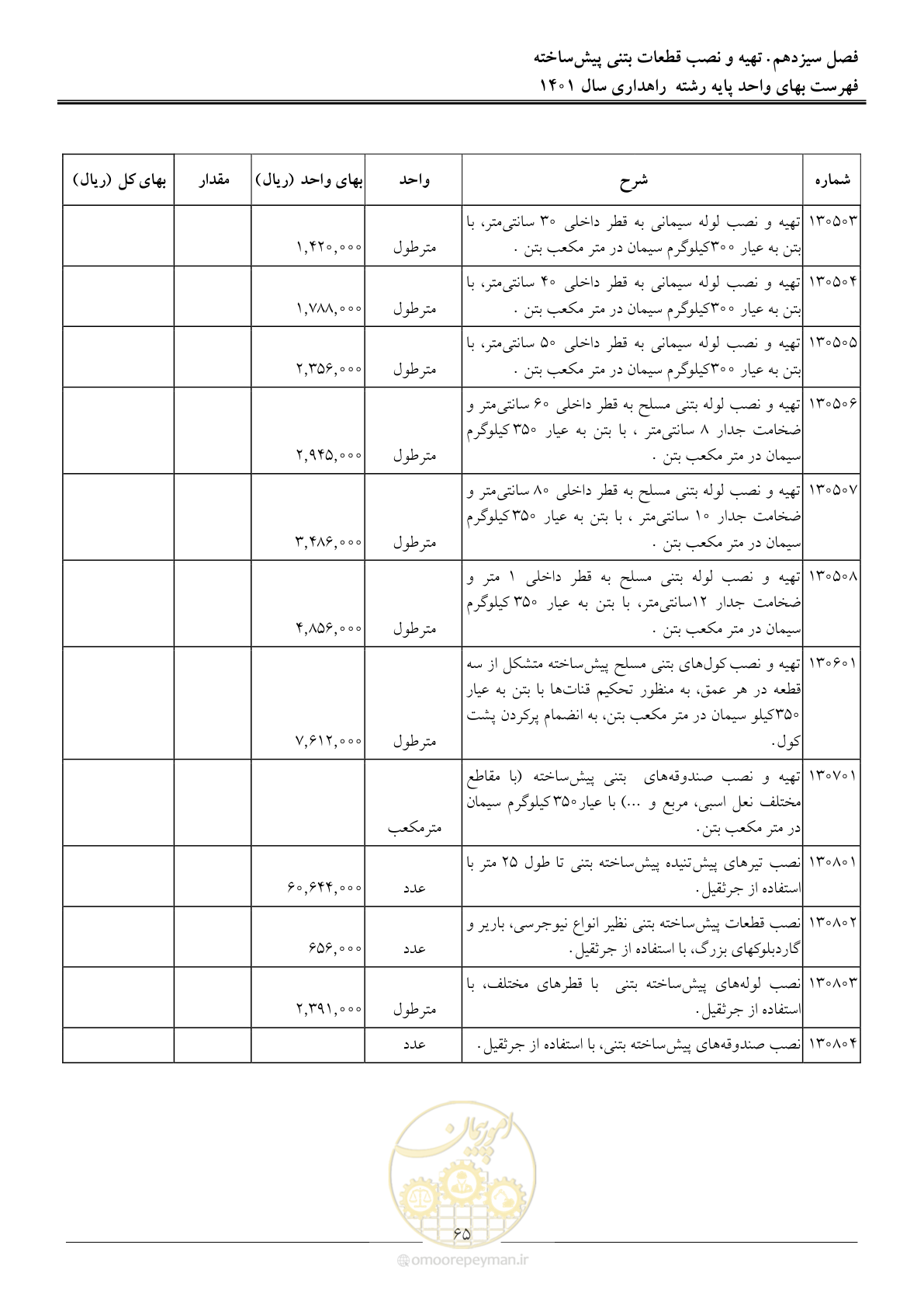 صفحه 68 از 154