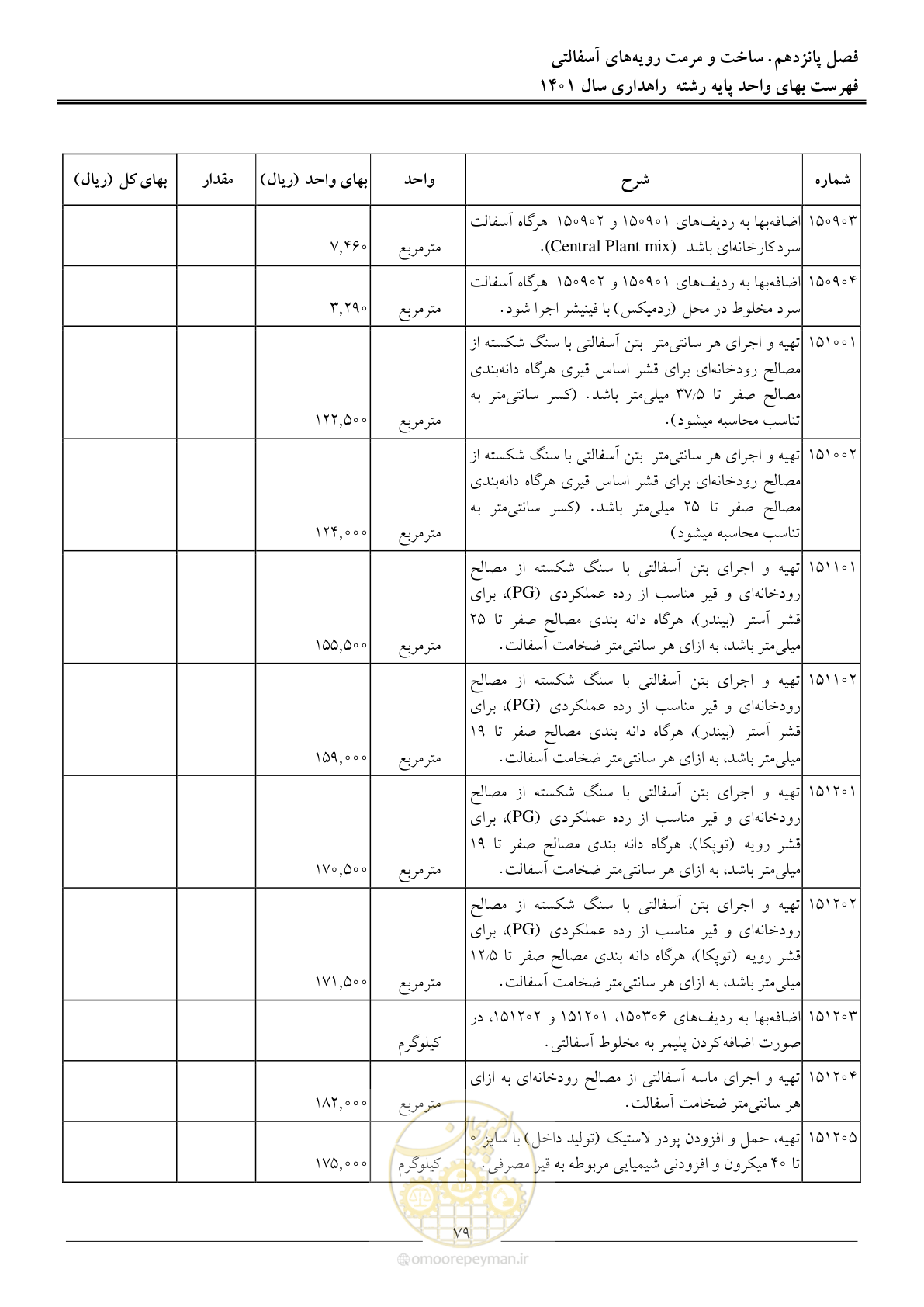صفحه 82 از 154