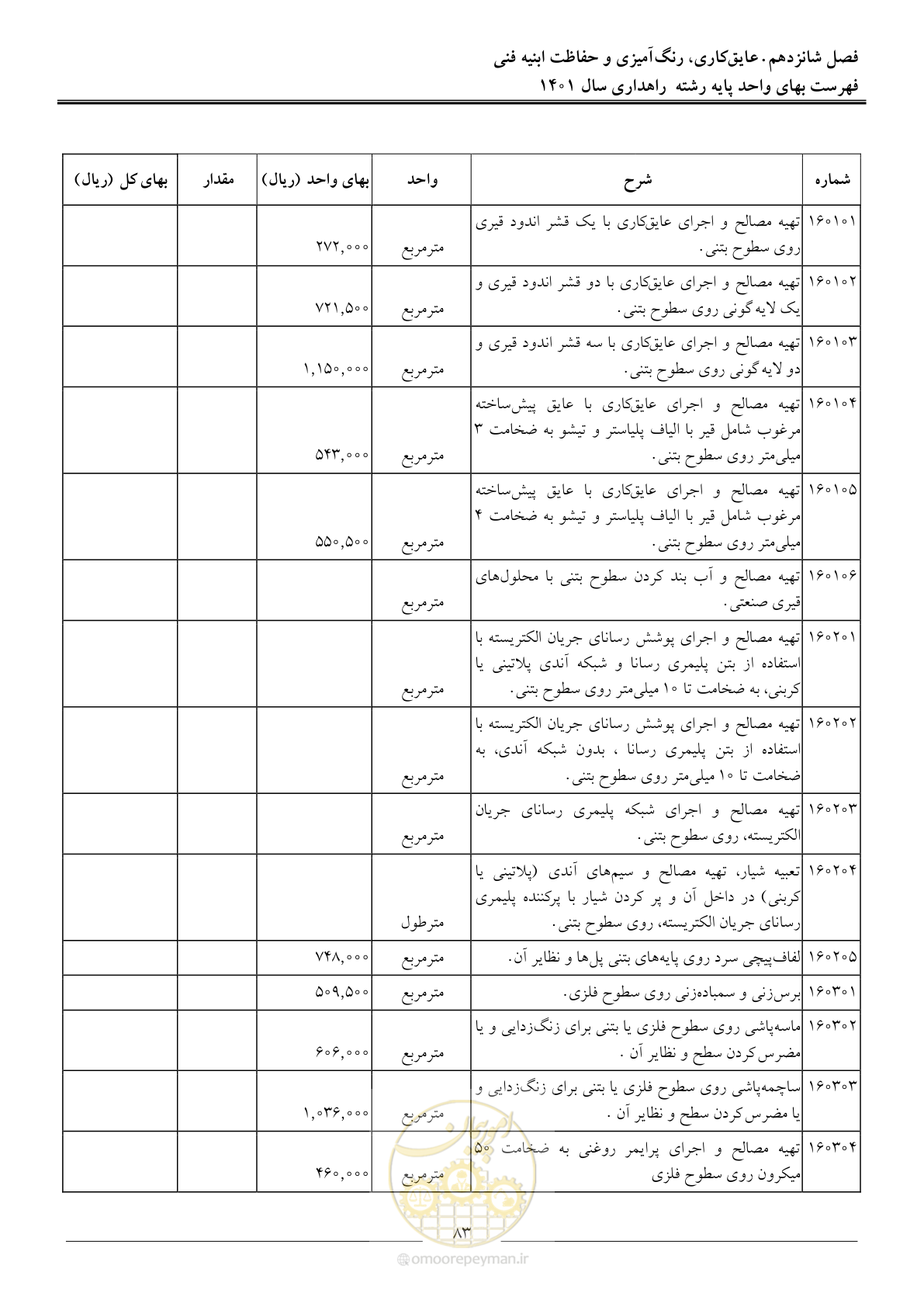 صفحه 86 از 154