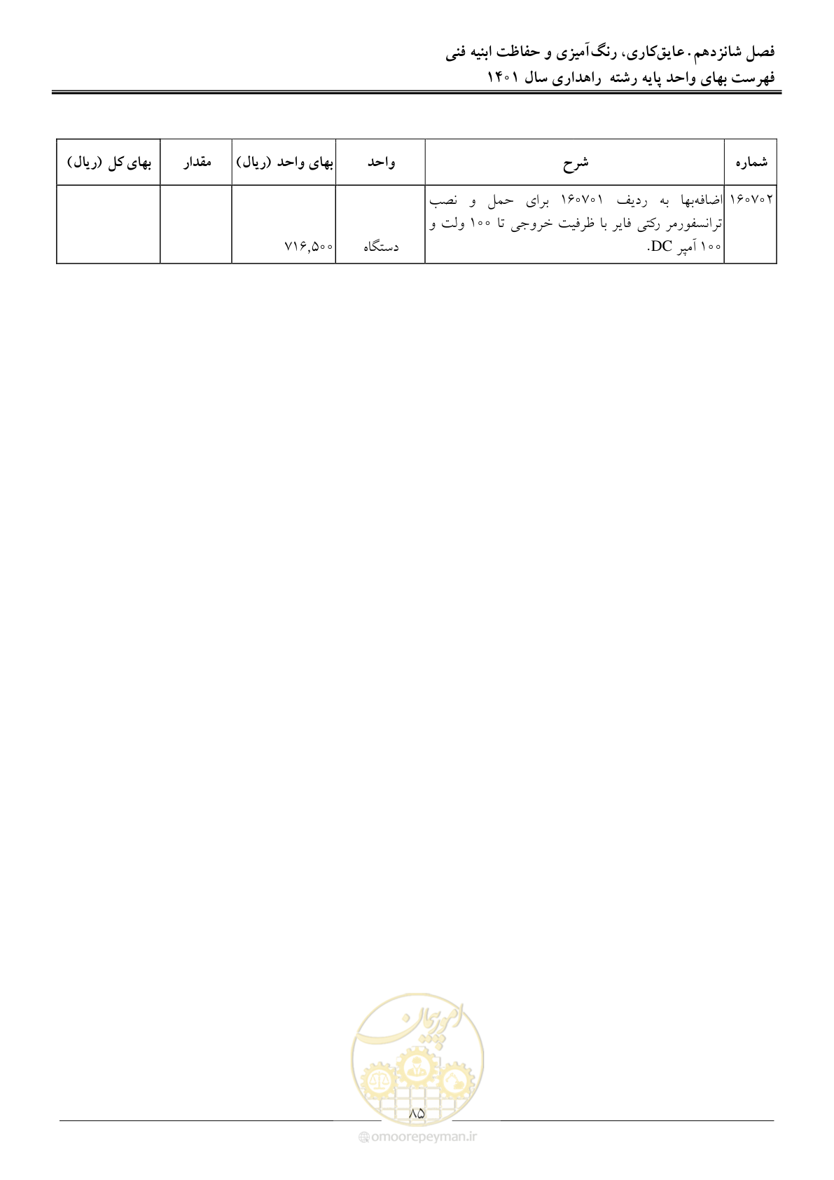صفحه 88 از 154