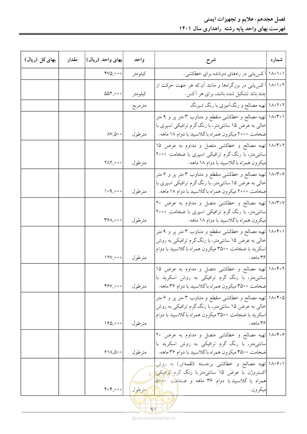 صفحه 94 از 154