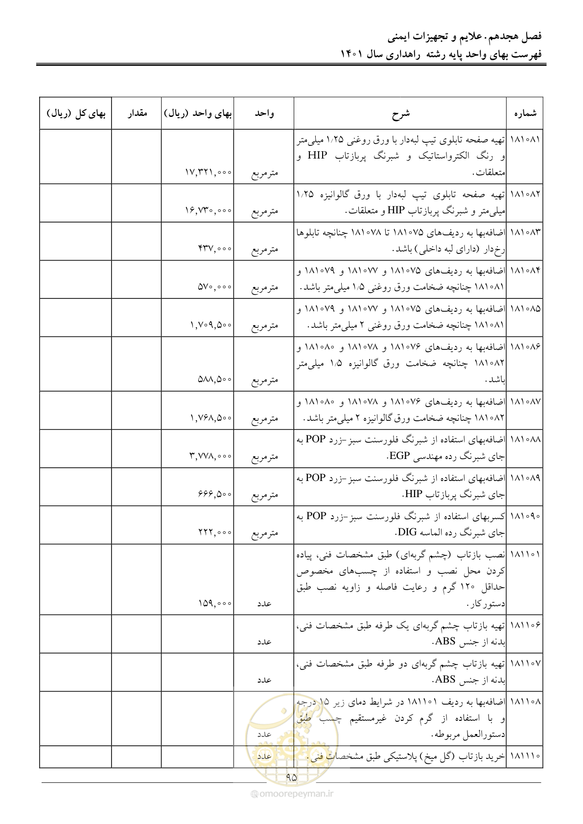 صفحه 98 از 154