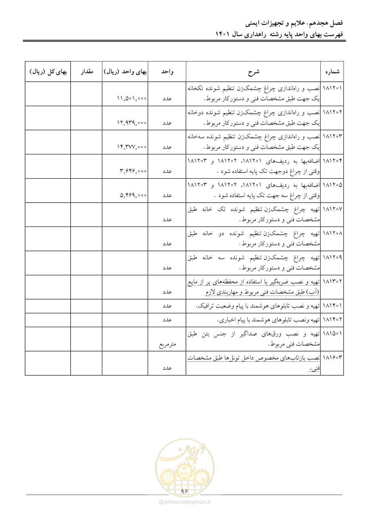 صفحه 99 از 154