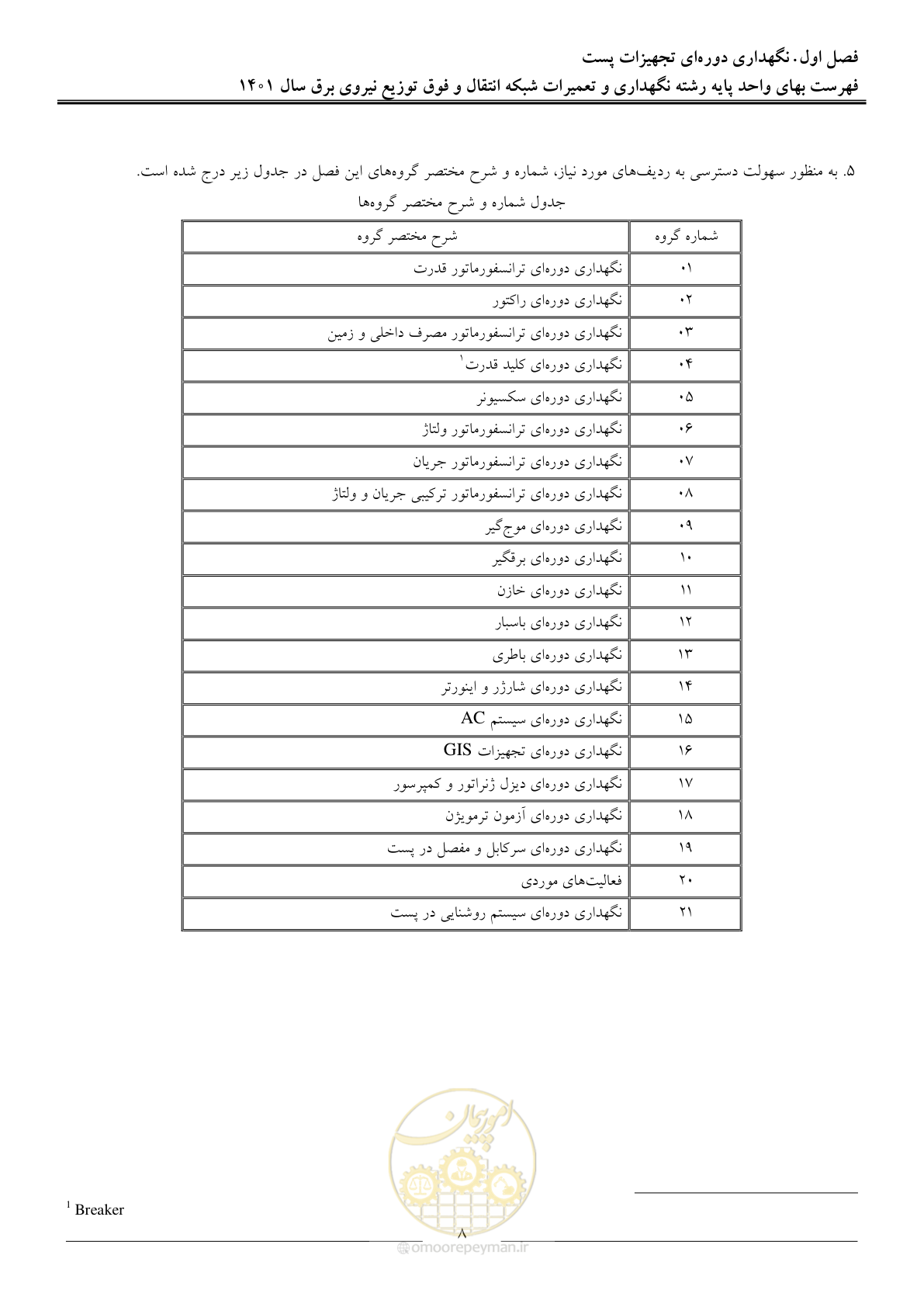 صفحه 11 از 96