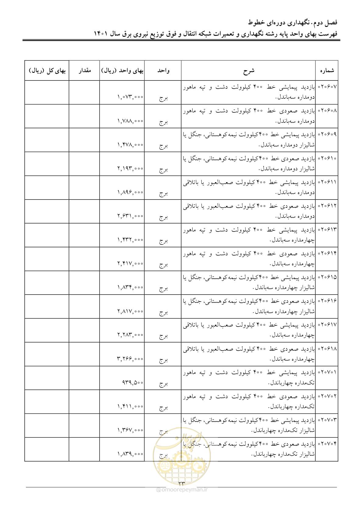 صفحه 26 از 96