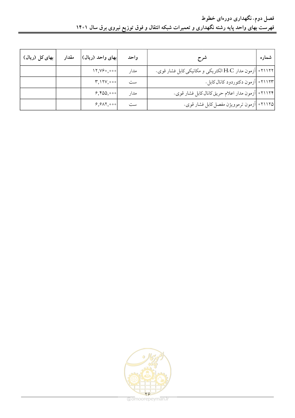 صفحه 29 از 96