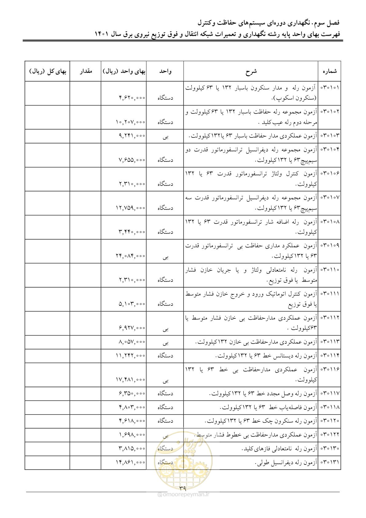 صفحه 42 از 96
