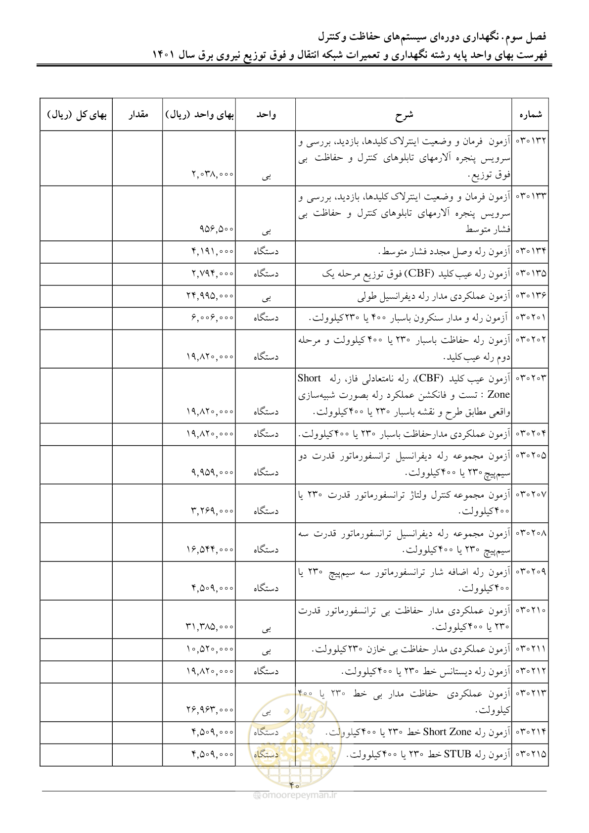 صفحه 43 از 96