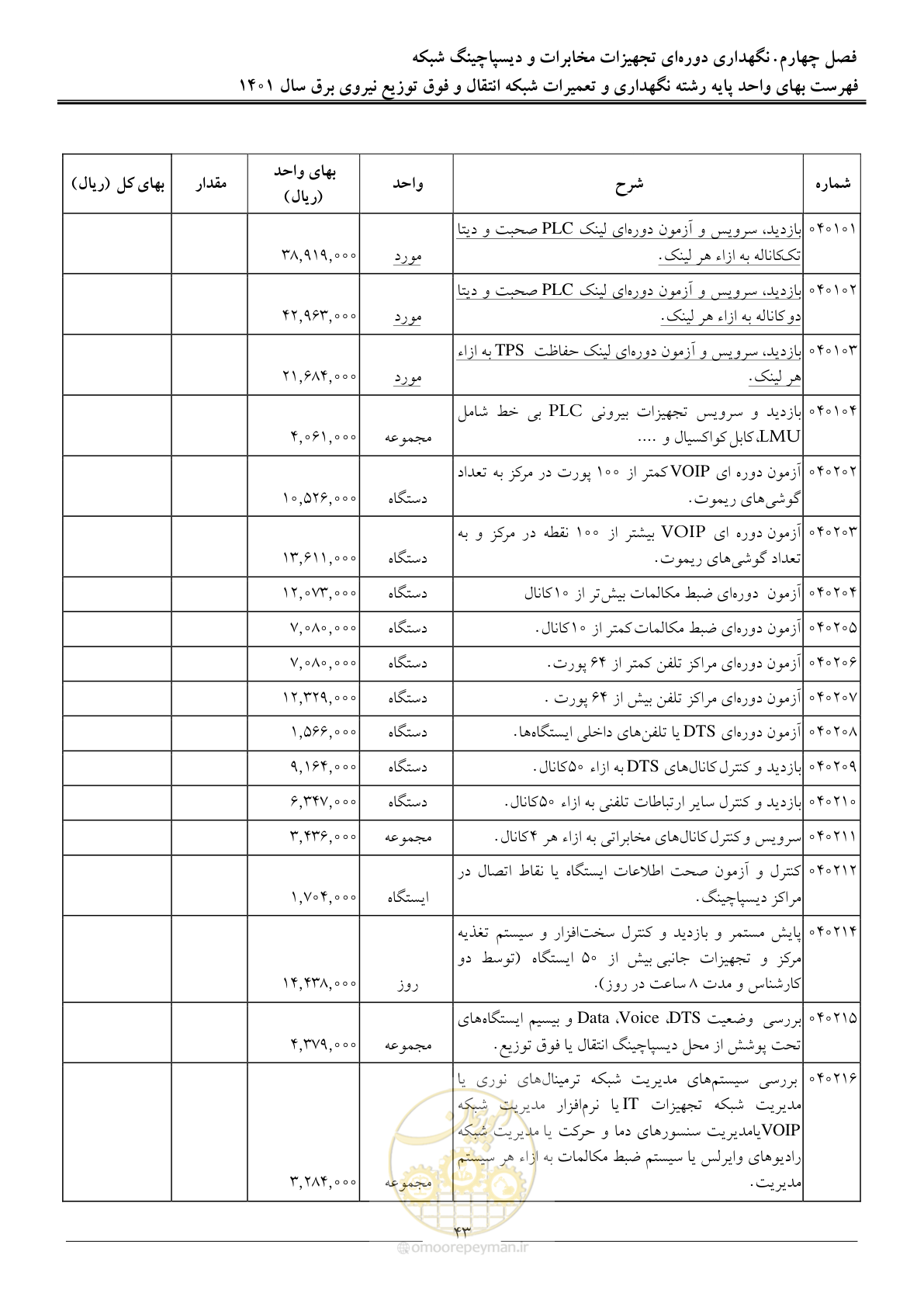 صفحه 46 از 96