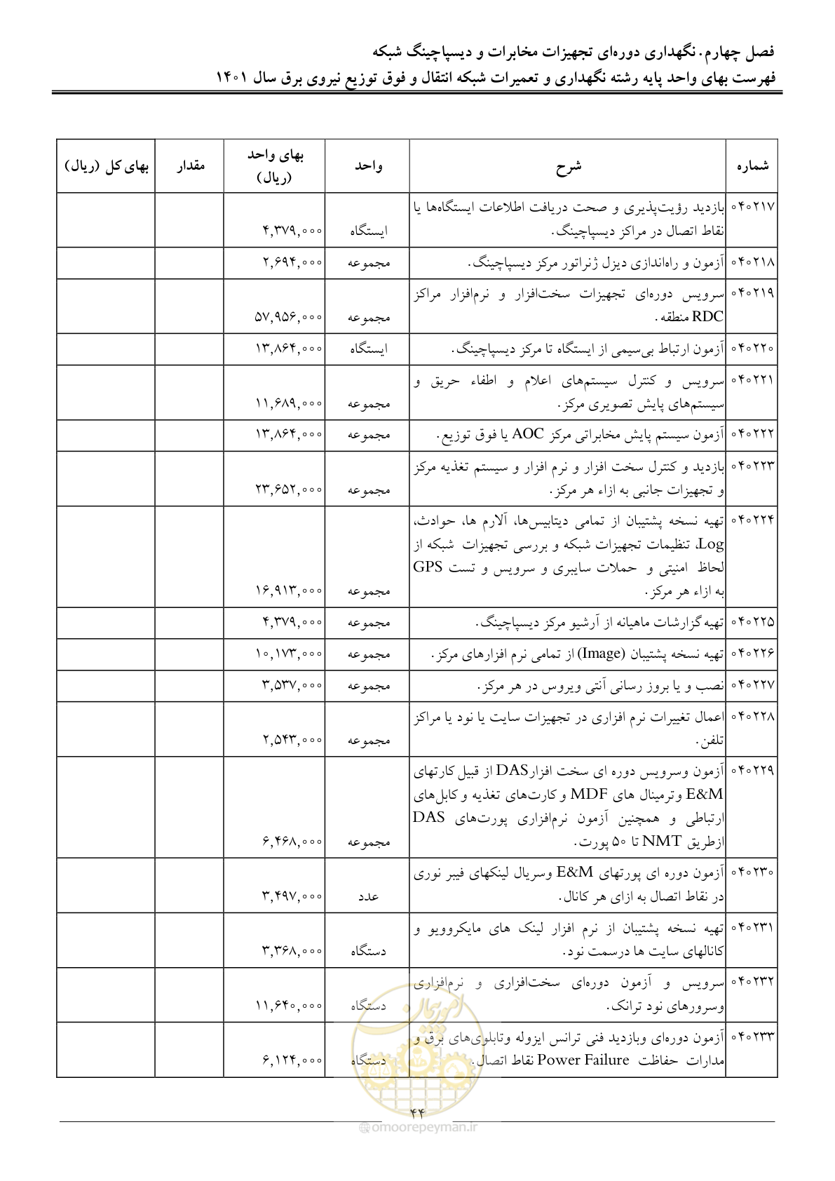 صفحه 47 از 96