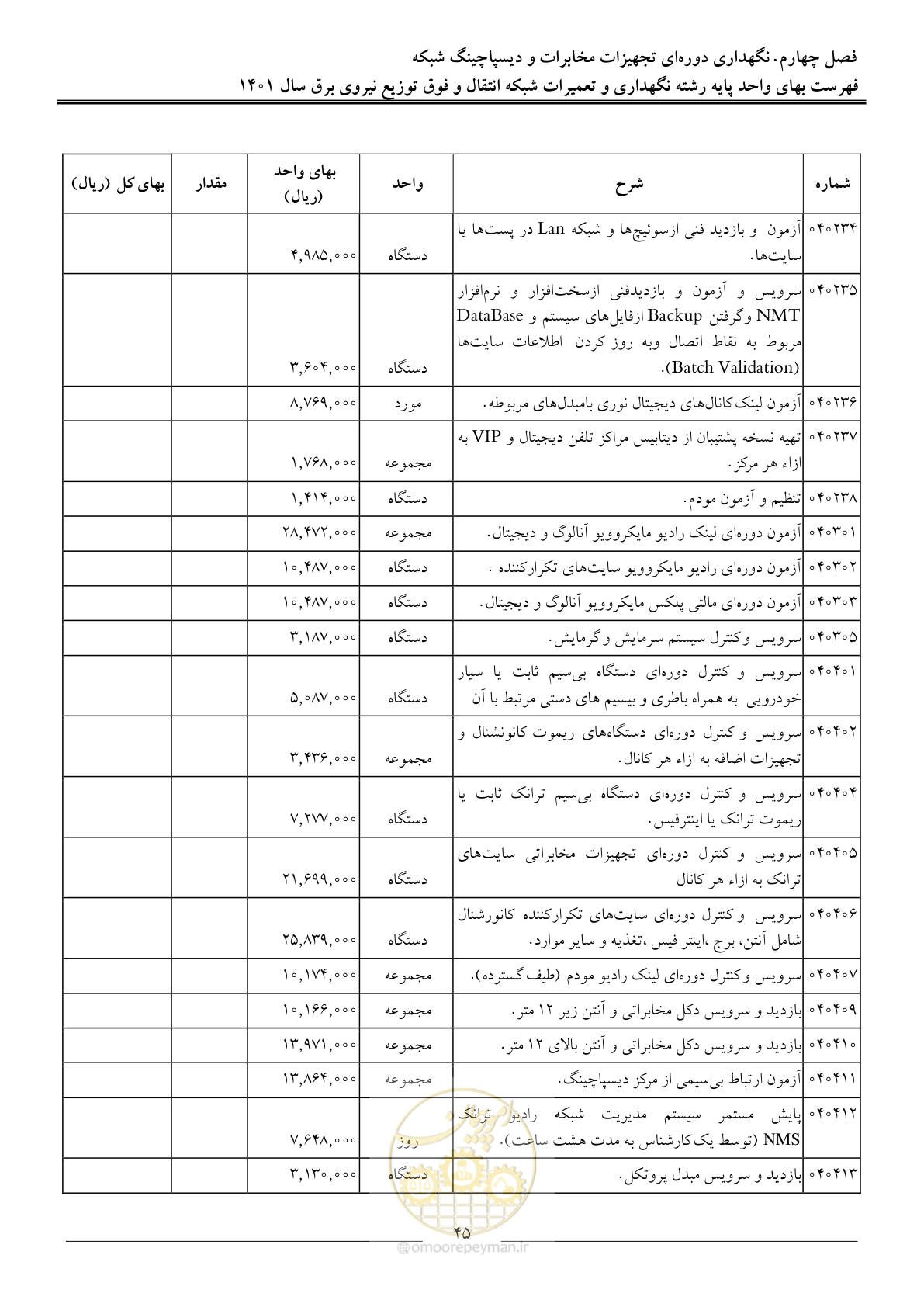 صفحه 48 از 96