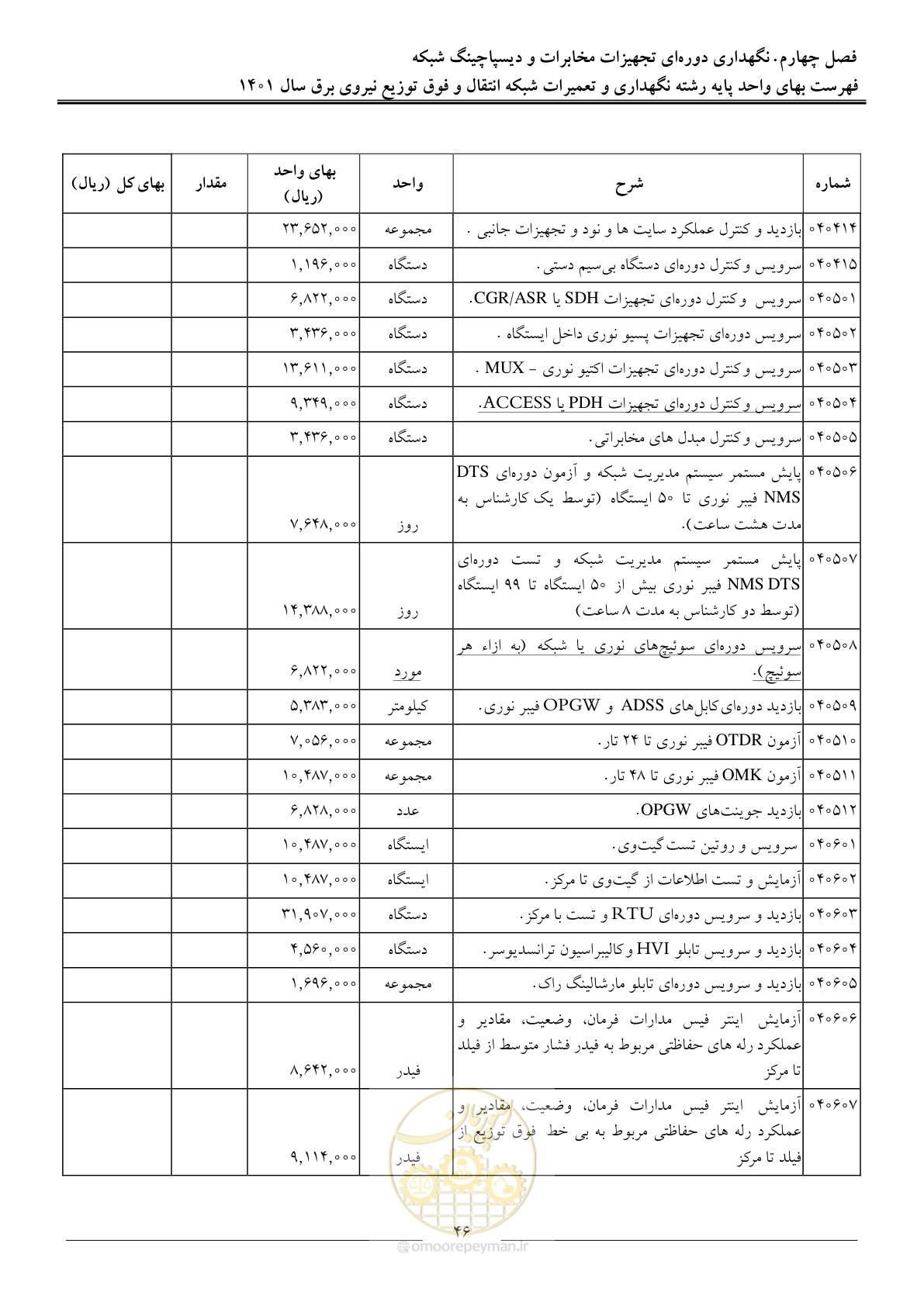 صفحه 49 از 96