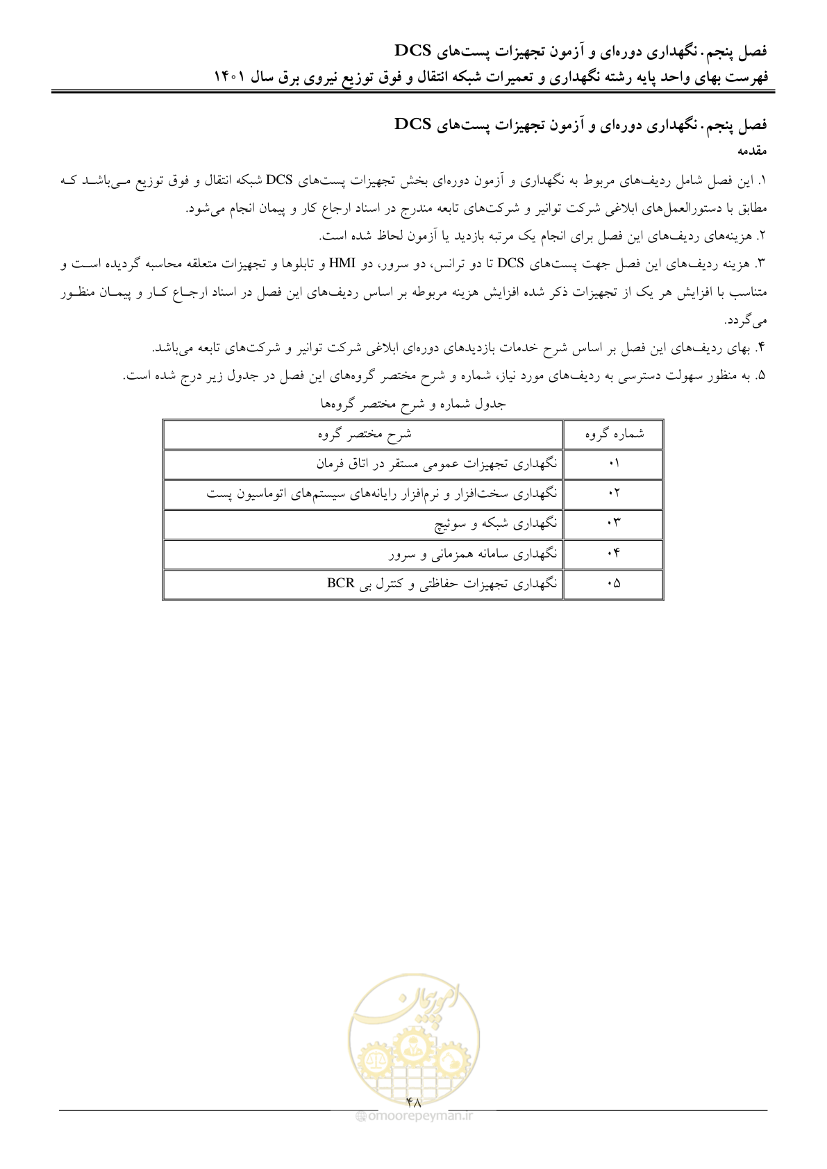 صفحه 51 از 96