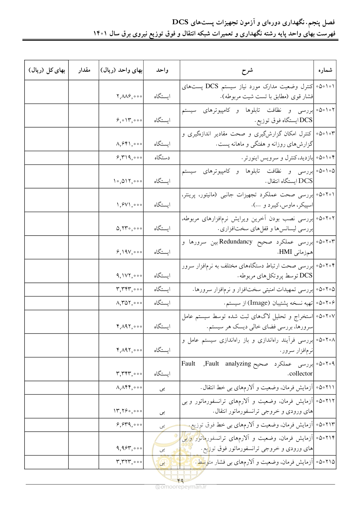 صفحه 52 از 96