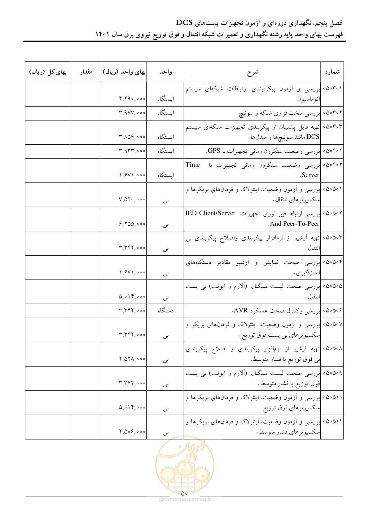 صفحه 53 از 96
