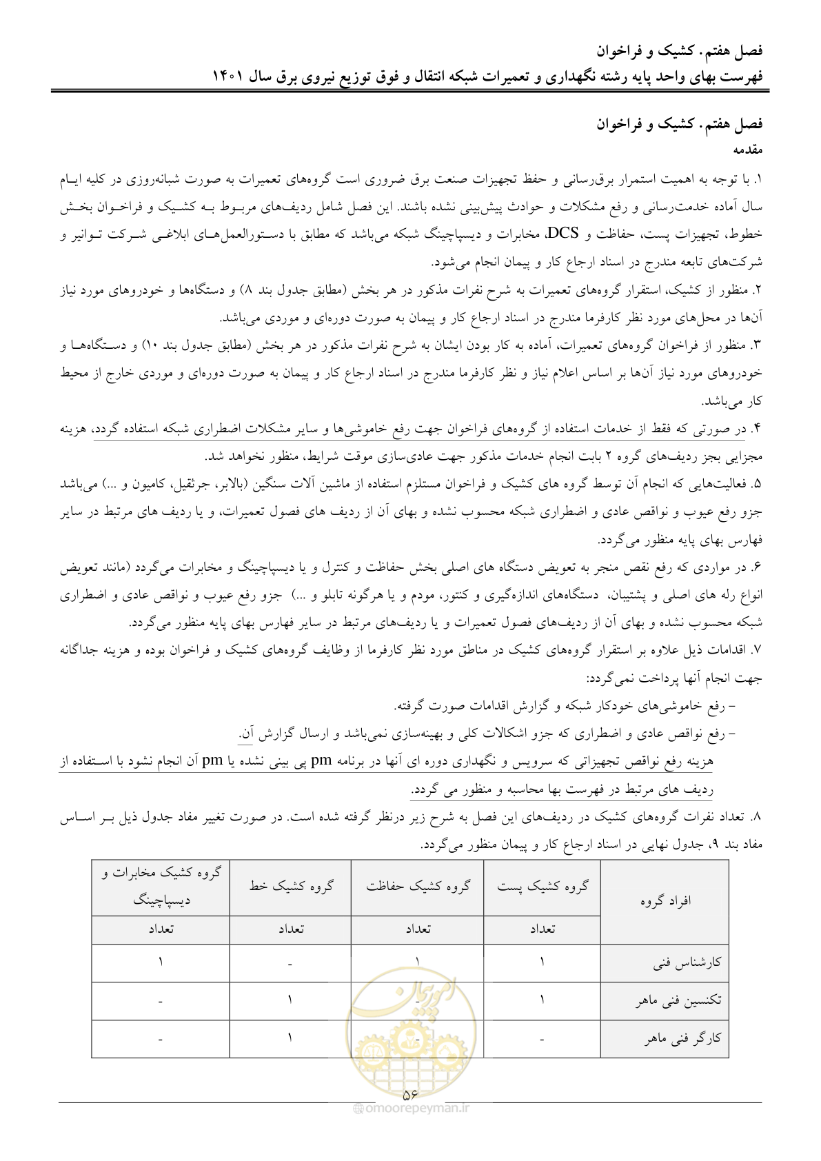 صفحه 59 از 96