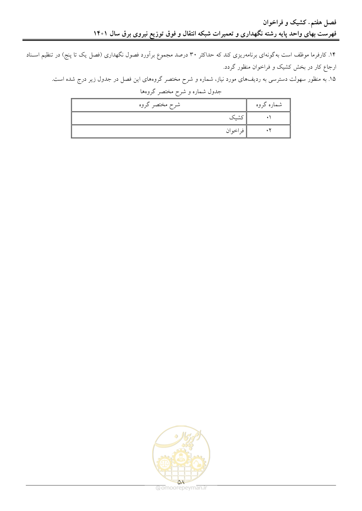 صفحه 61 از 96