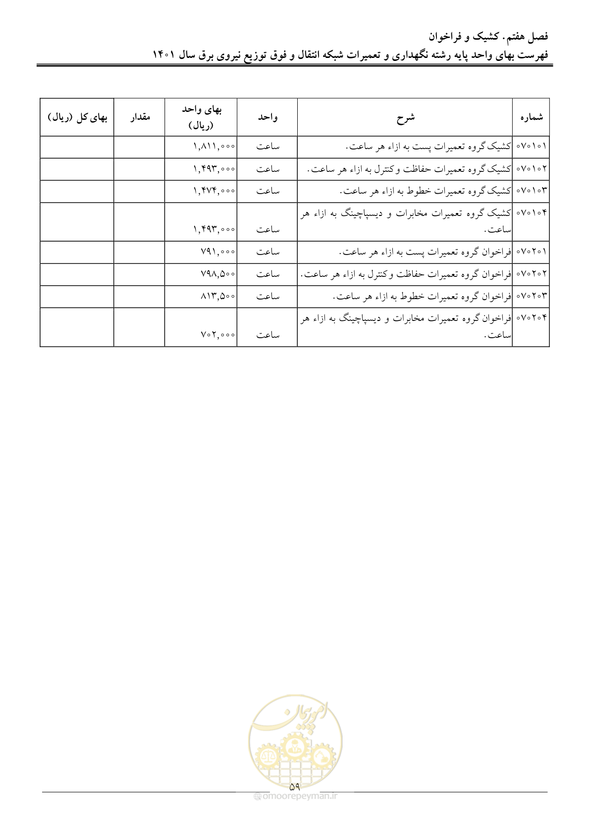 صفحه 62 از 96