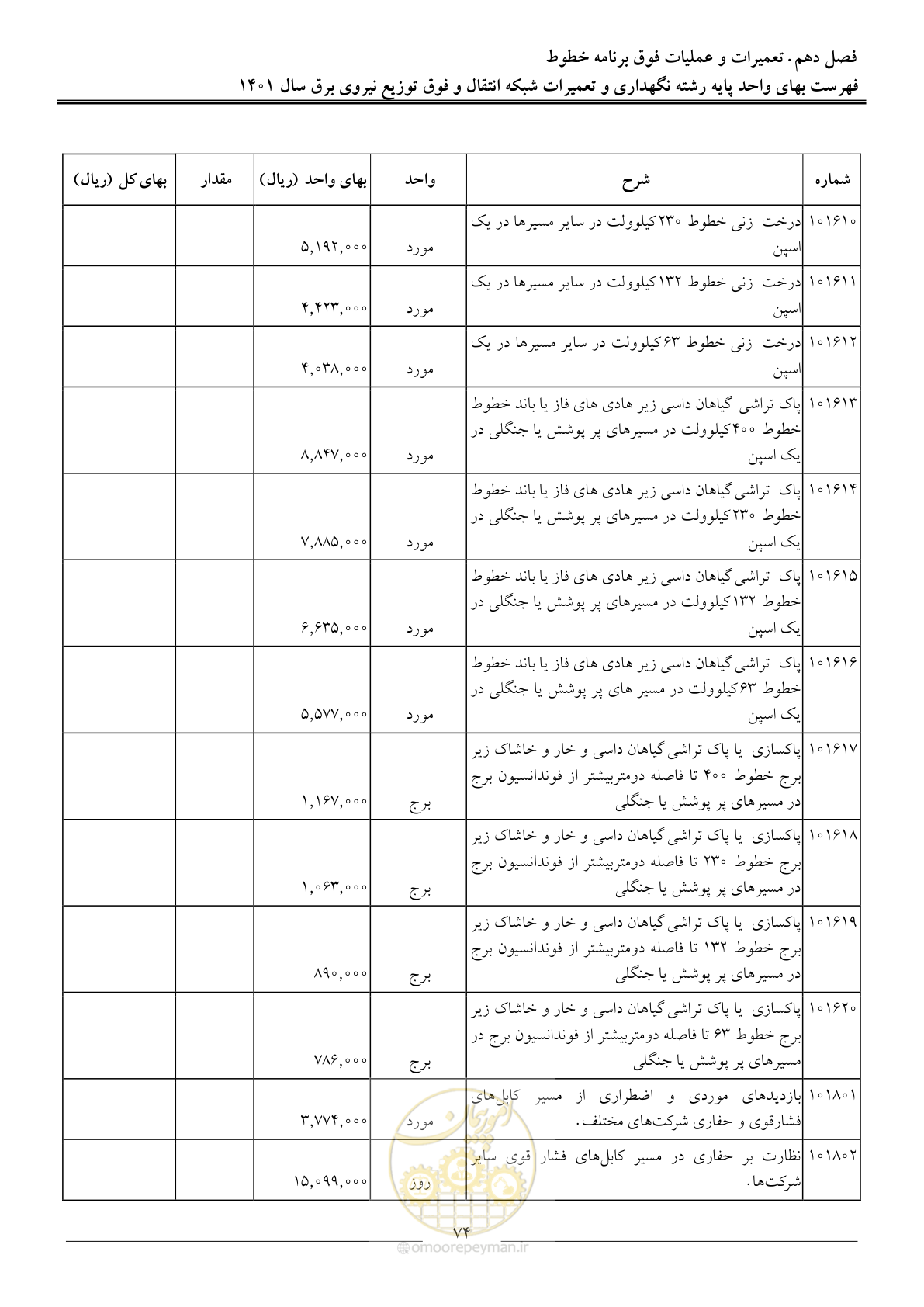 صفحه 77 از 96