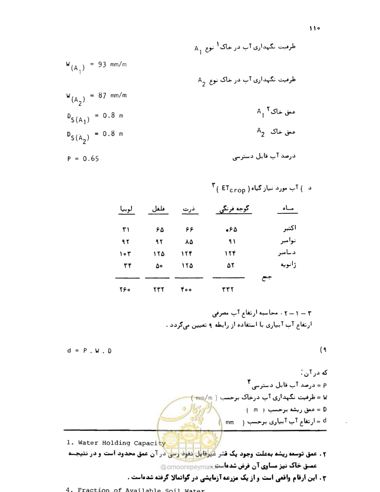صفحه 111 از 132