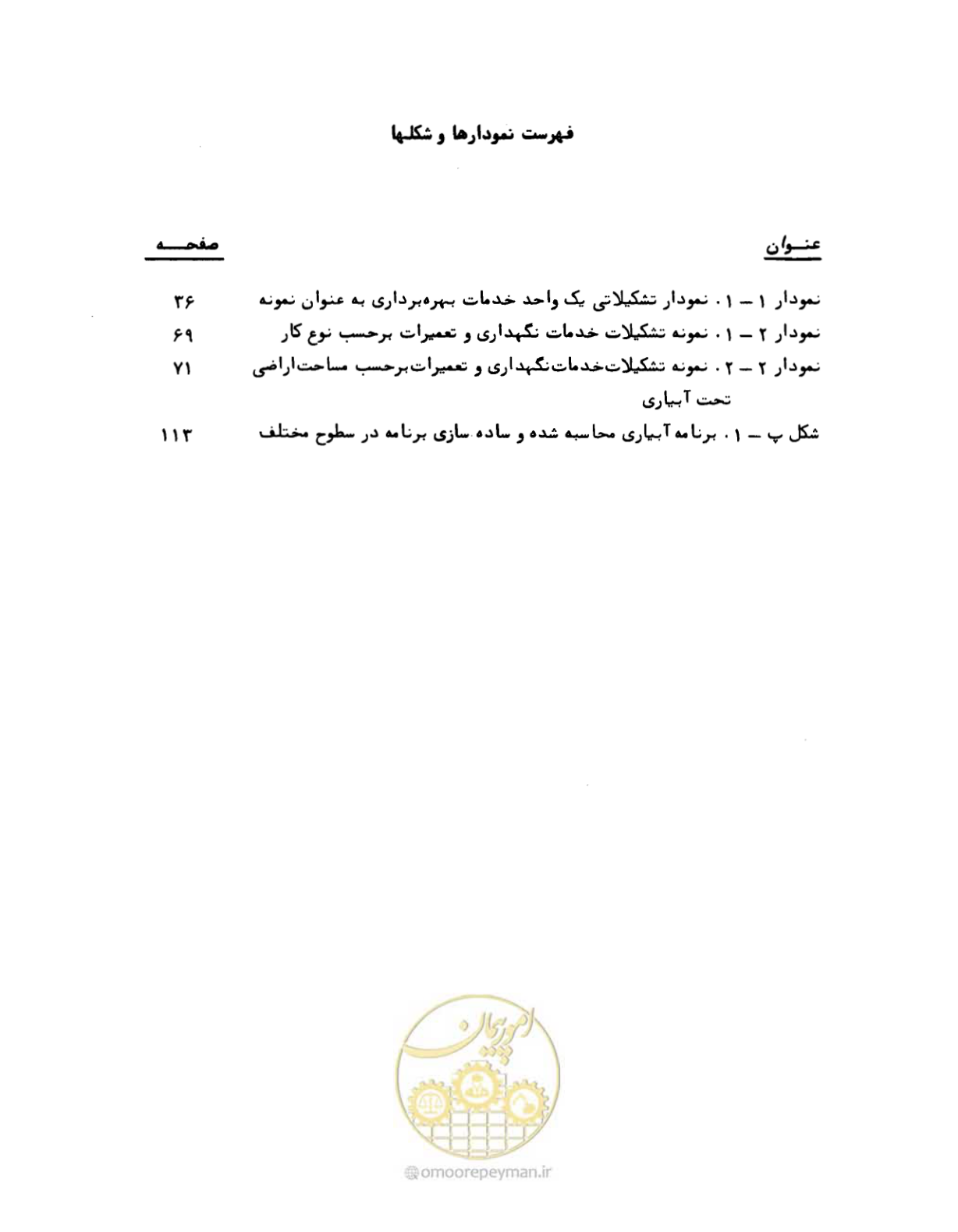 صفحه 12 از 132
