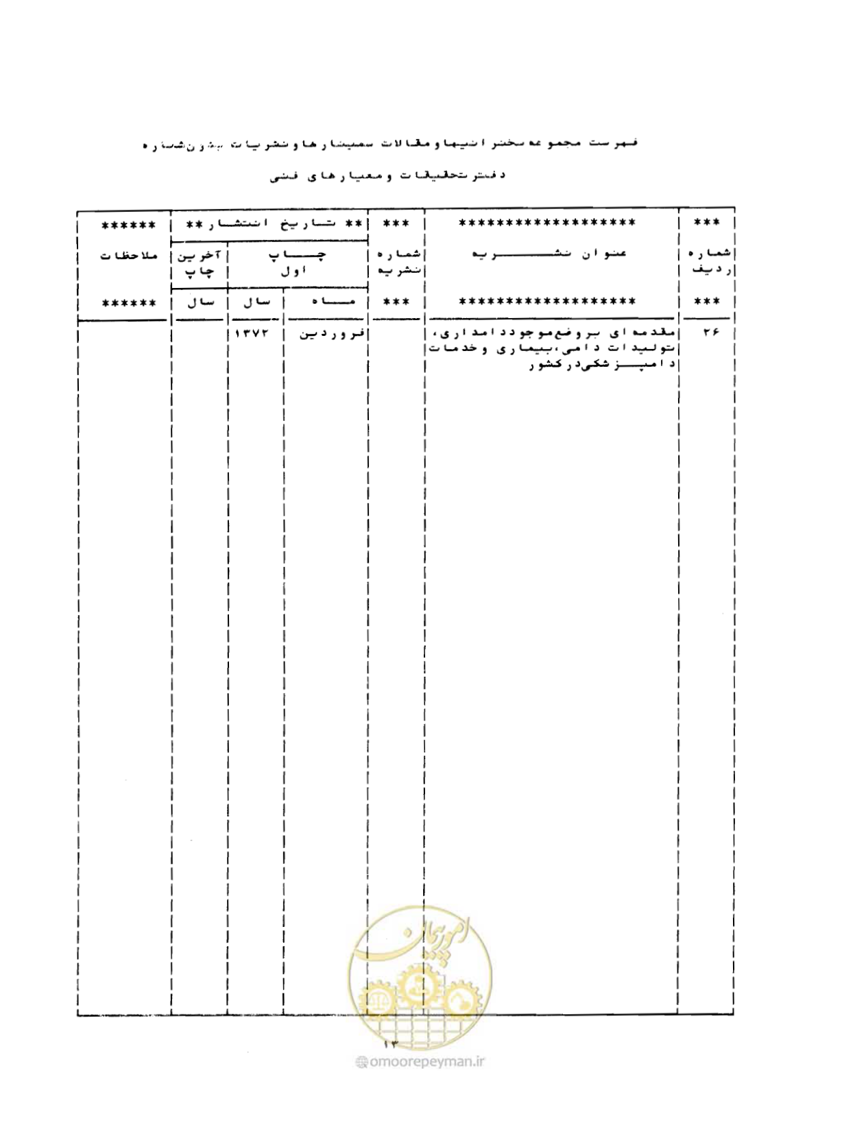 صفحه 132 از 132